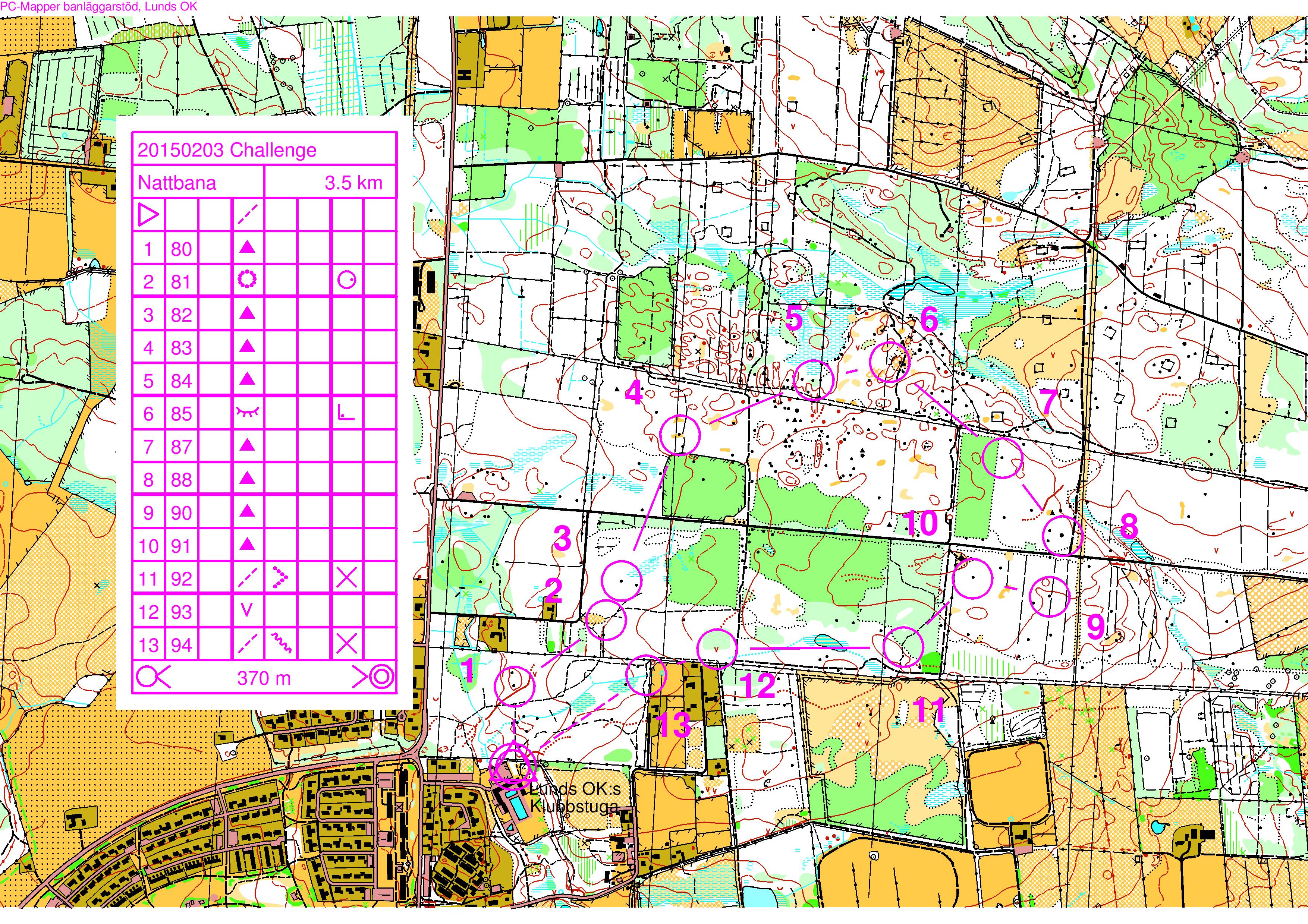 Challengenatt (2015-02-03)