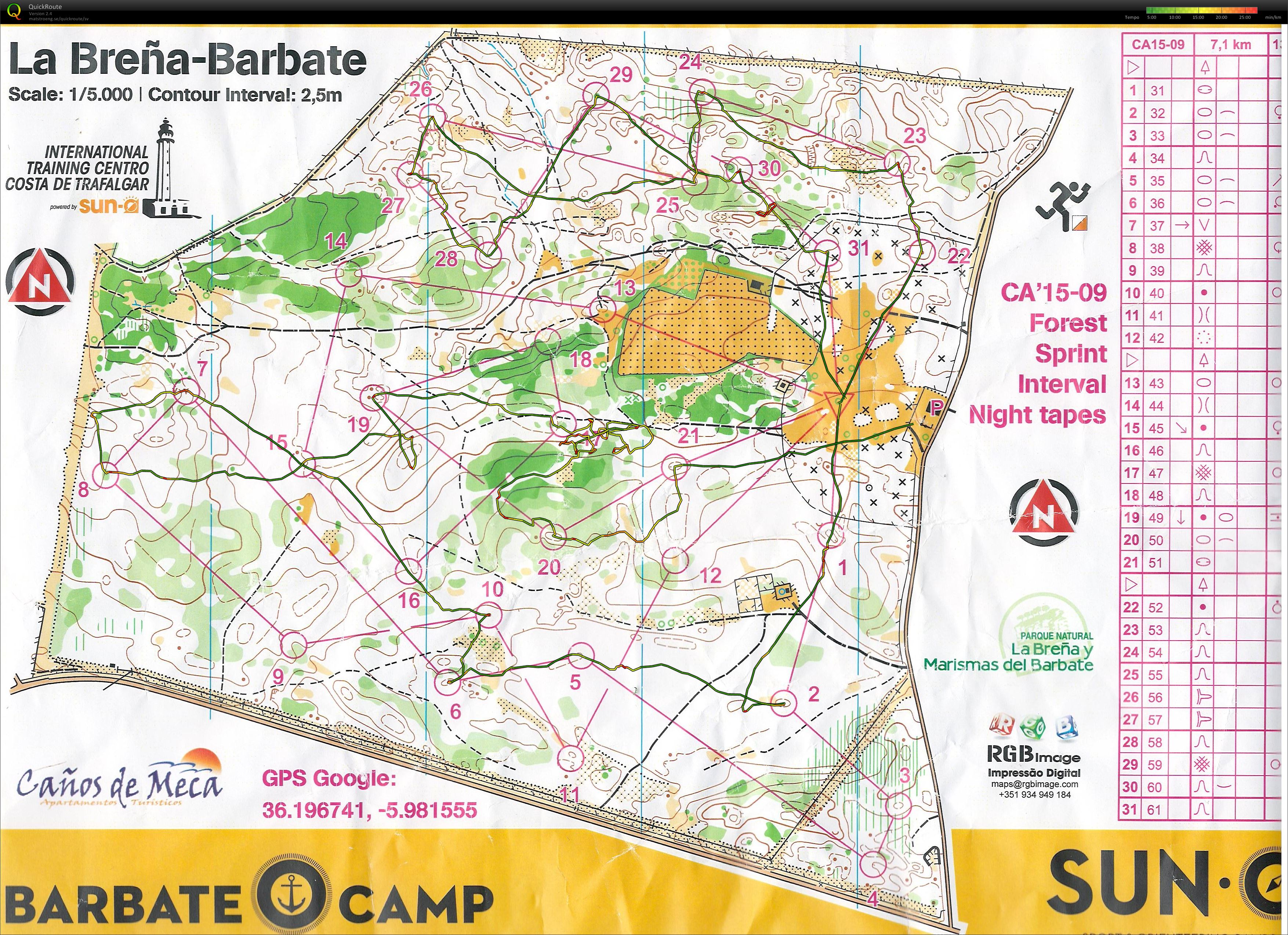 Forest Sprint Interval (2015-02-16)