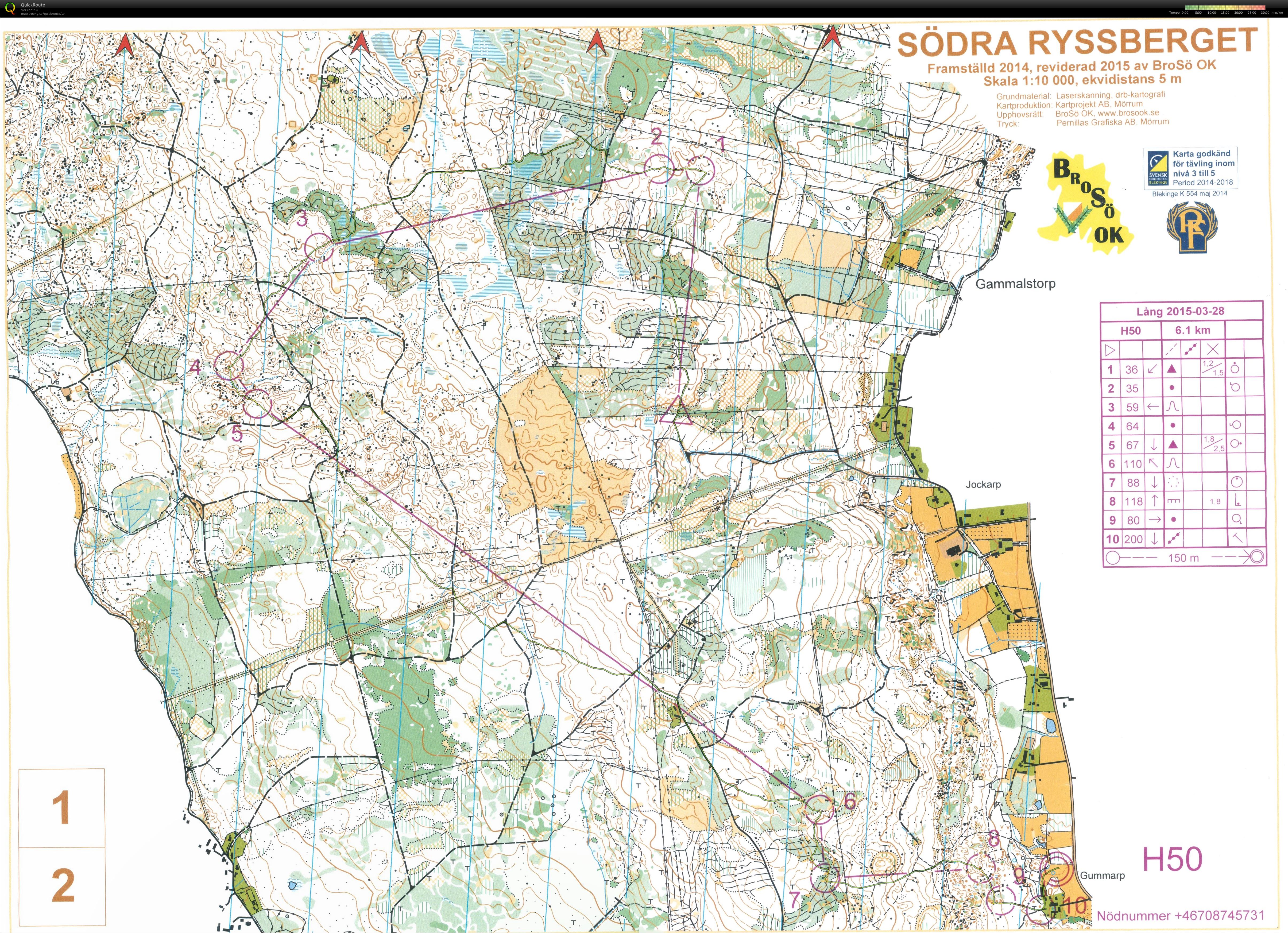 Ryssbergsdubbeln (2015-03-28)