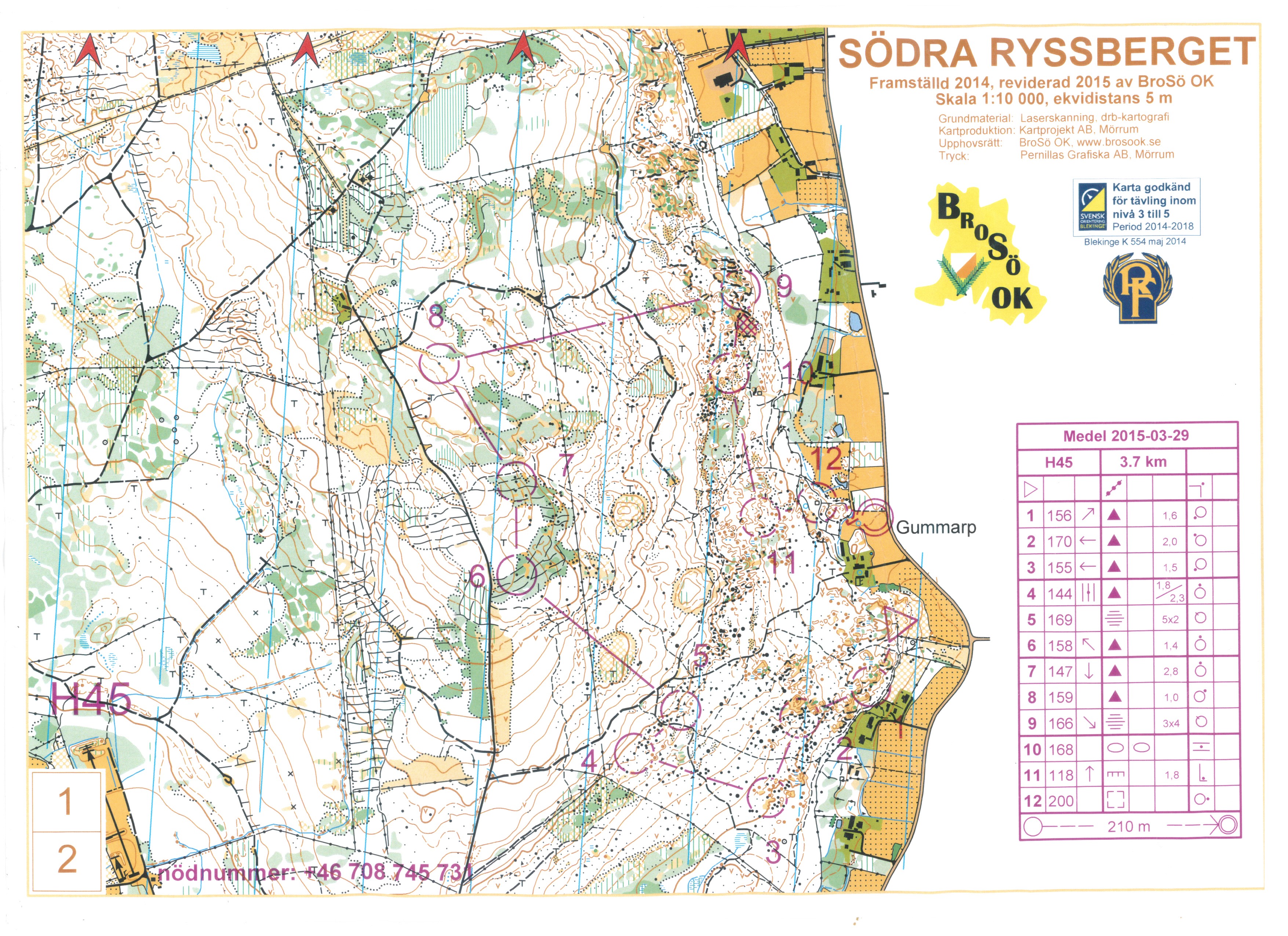 Ryssbergsdubbeln (2015-03-29)