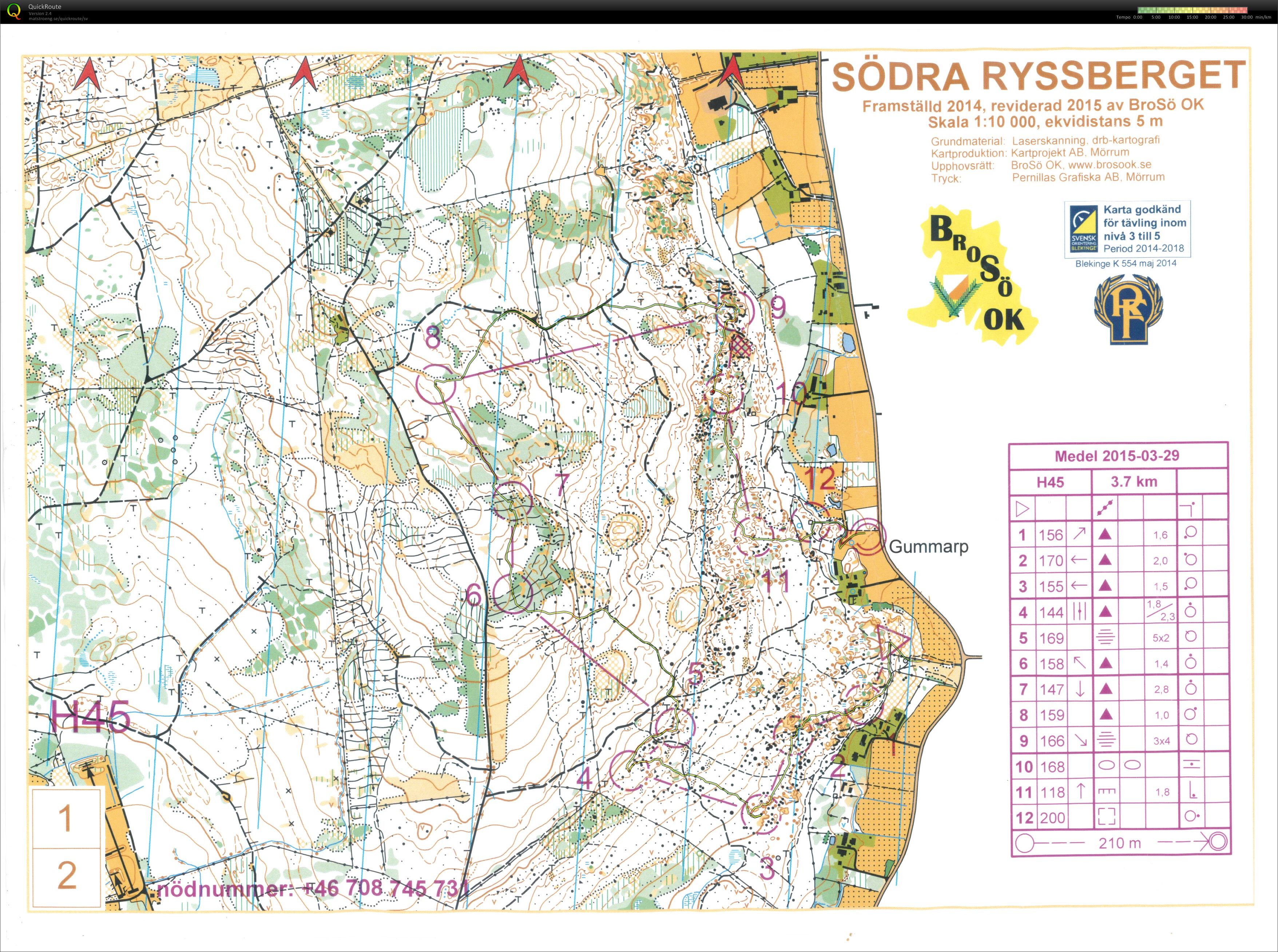 Ryssbergsdubbeln (2015-03-29)