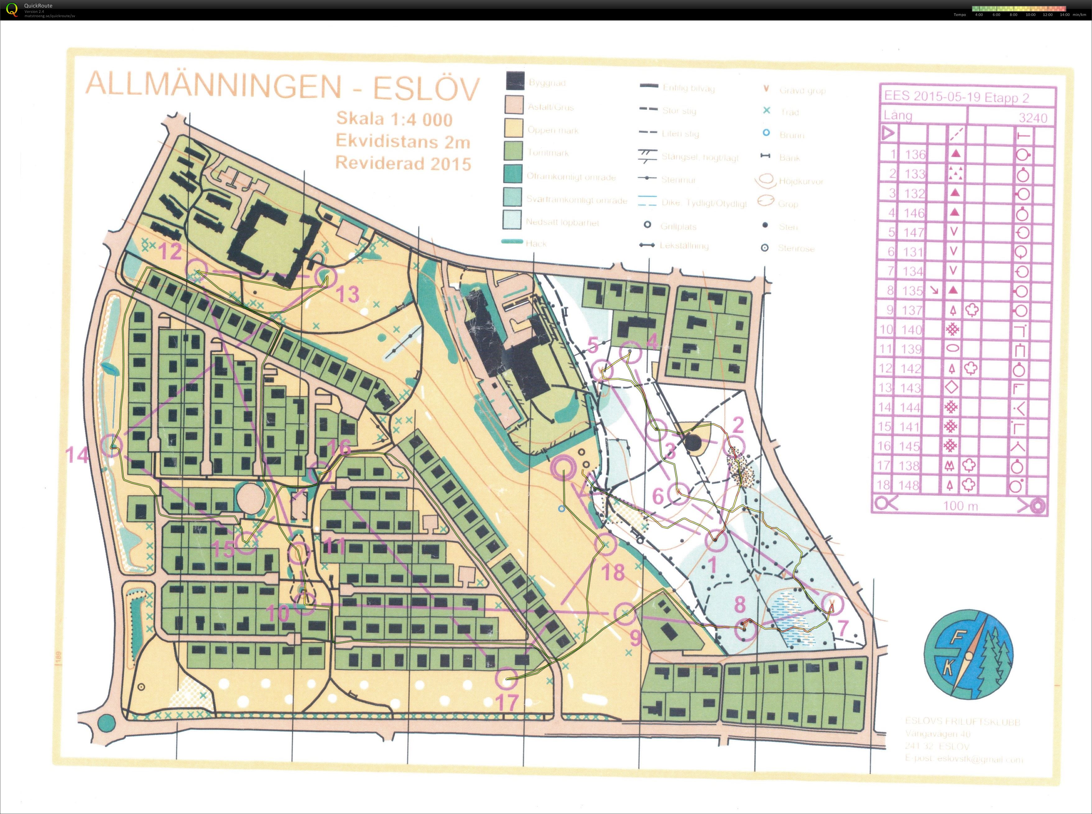 Eslöv Evening Sprint - etapp 2 (2015-05-19)