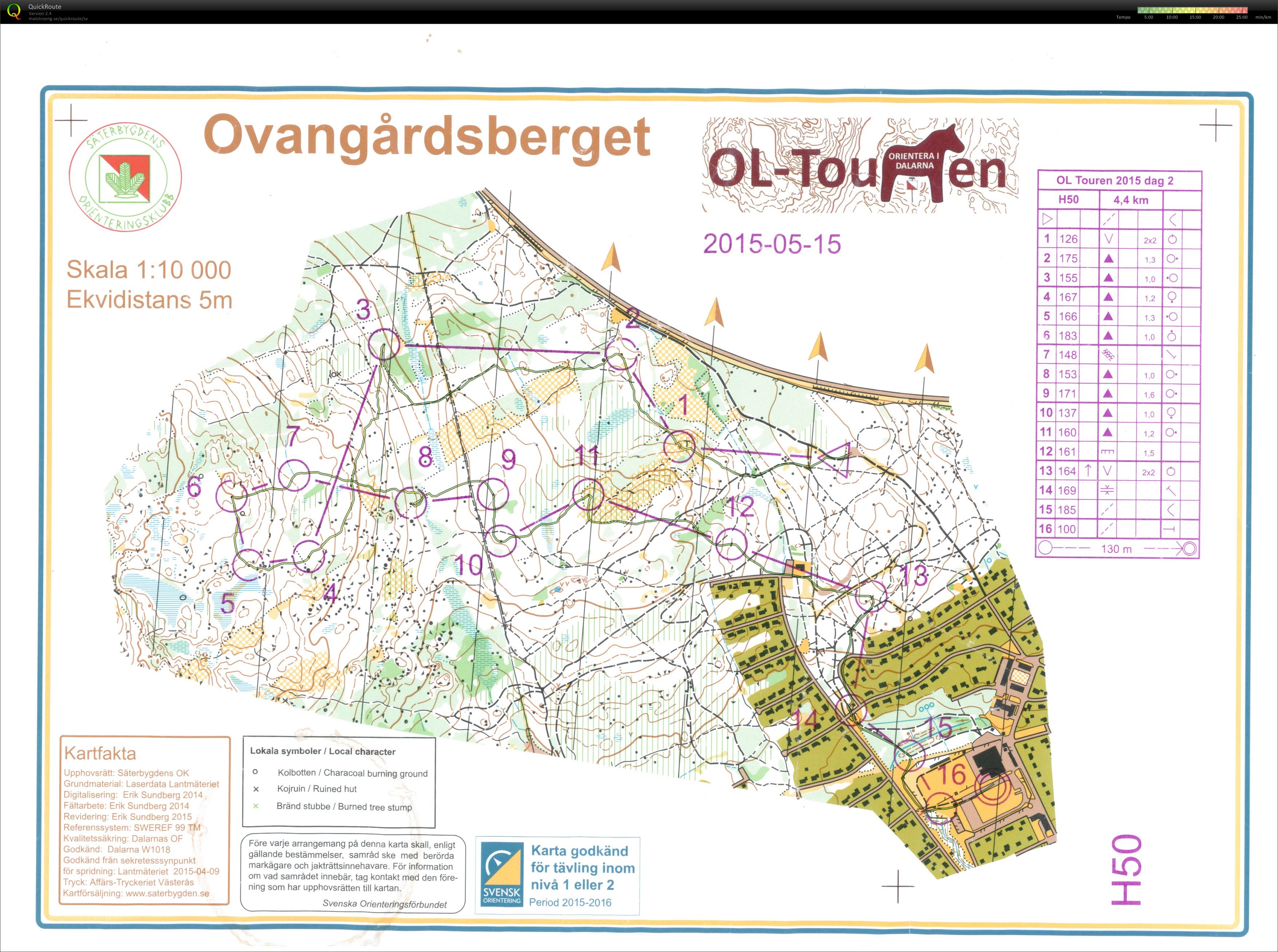 OL Touren 2015 dag 2 (2015-05-15)