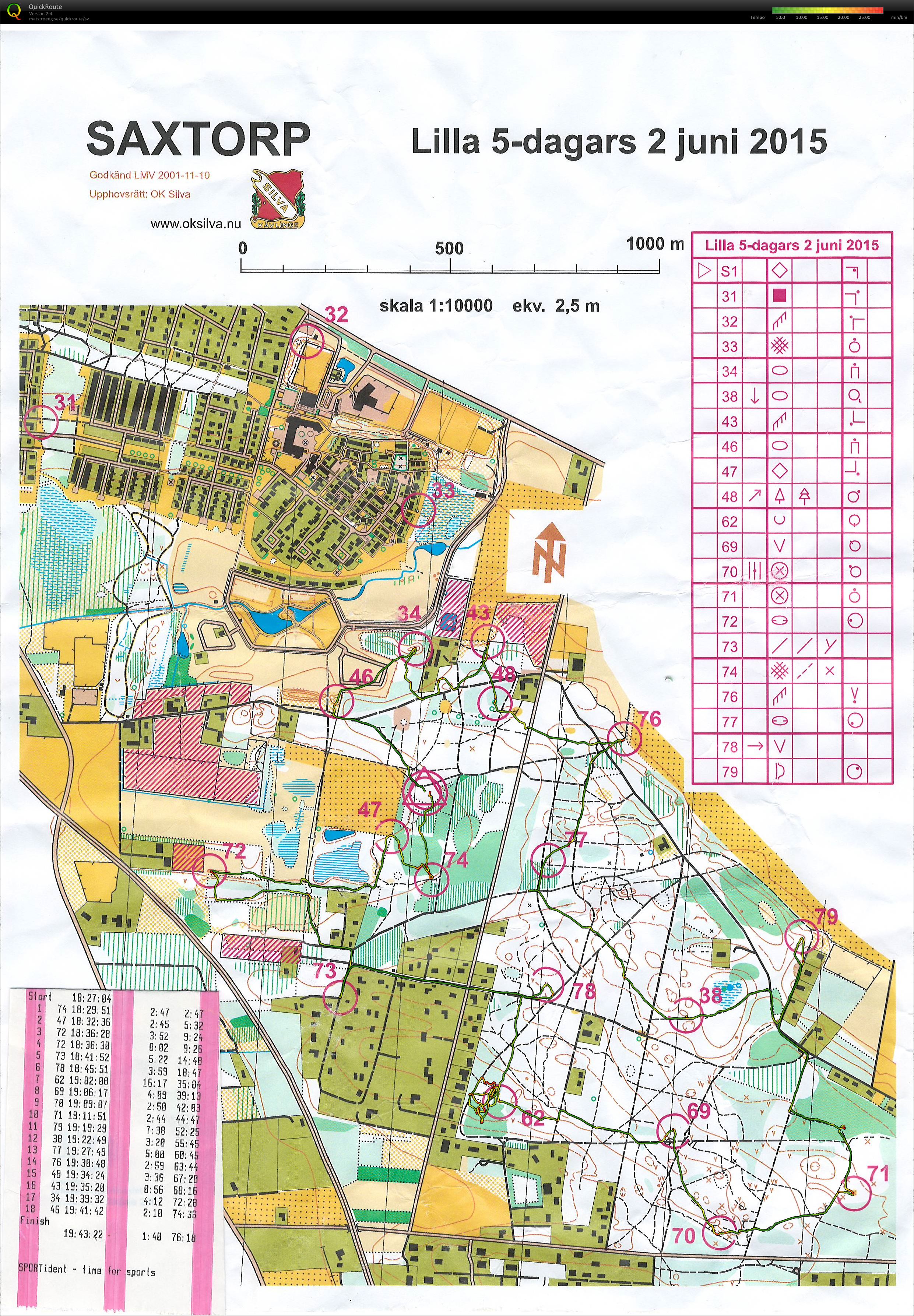 Lilla 5-dagars etapp 1 (2015-06-02)