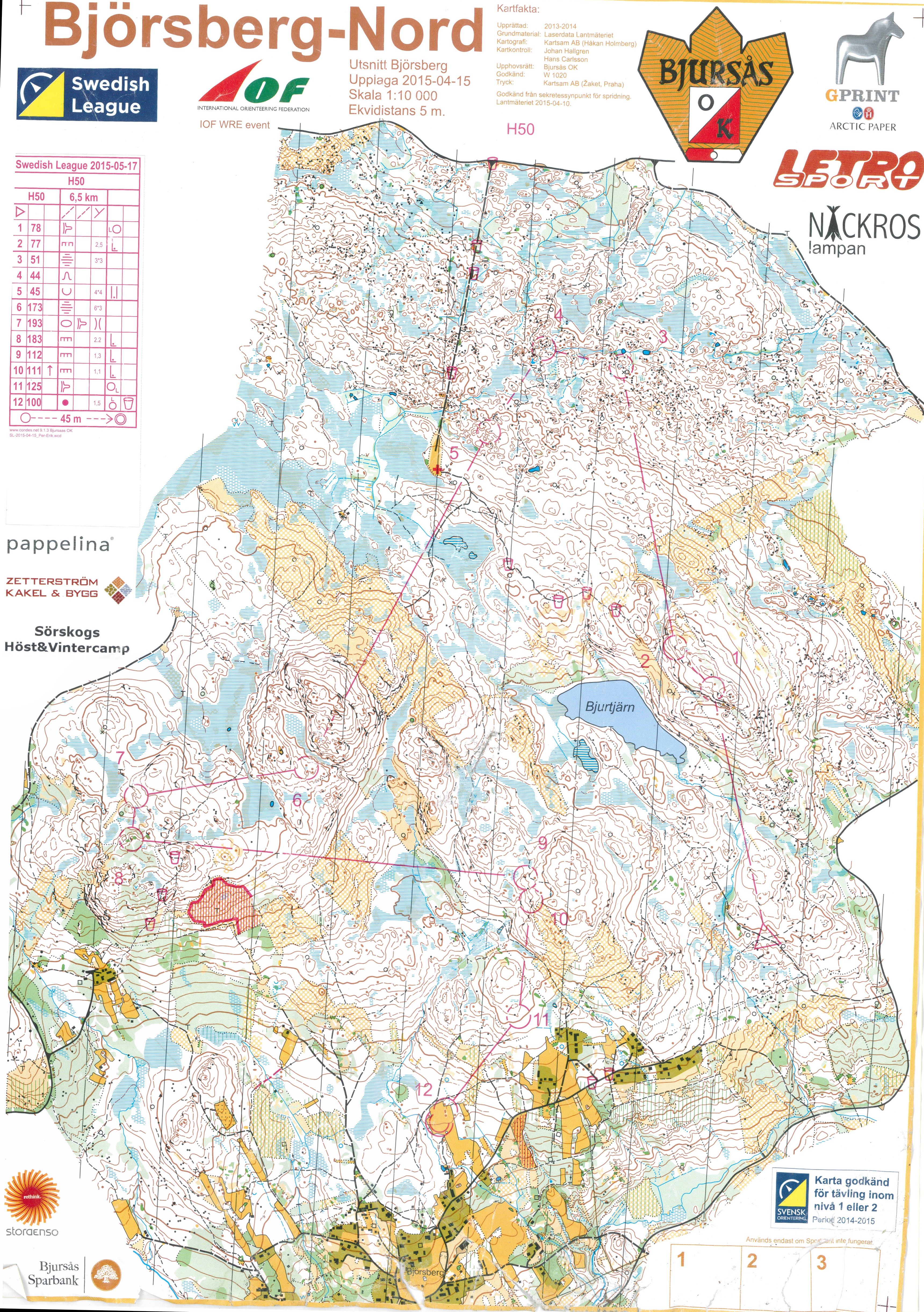 OL Touren 2015 dag 4 (2015-05-17)