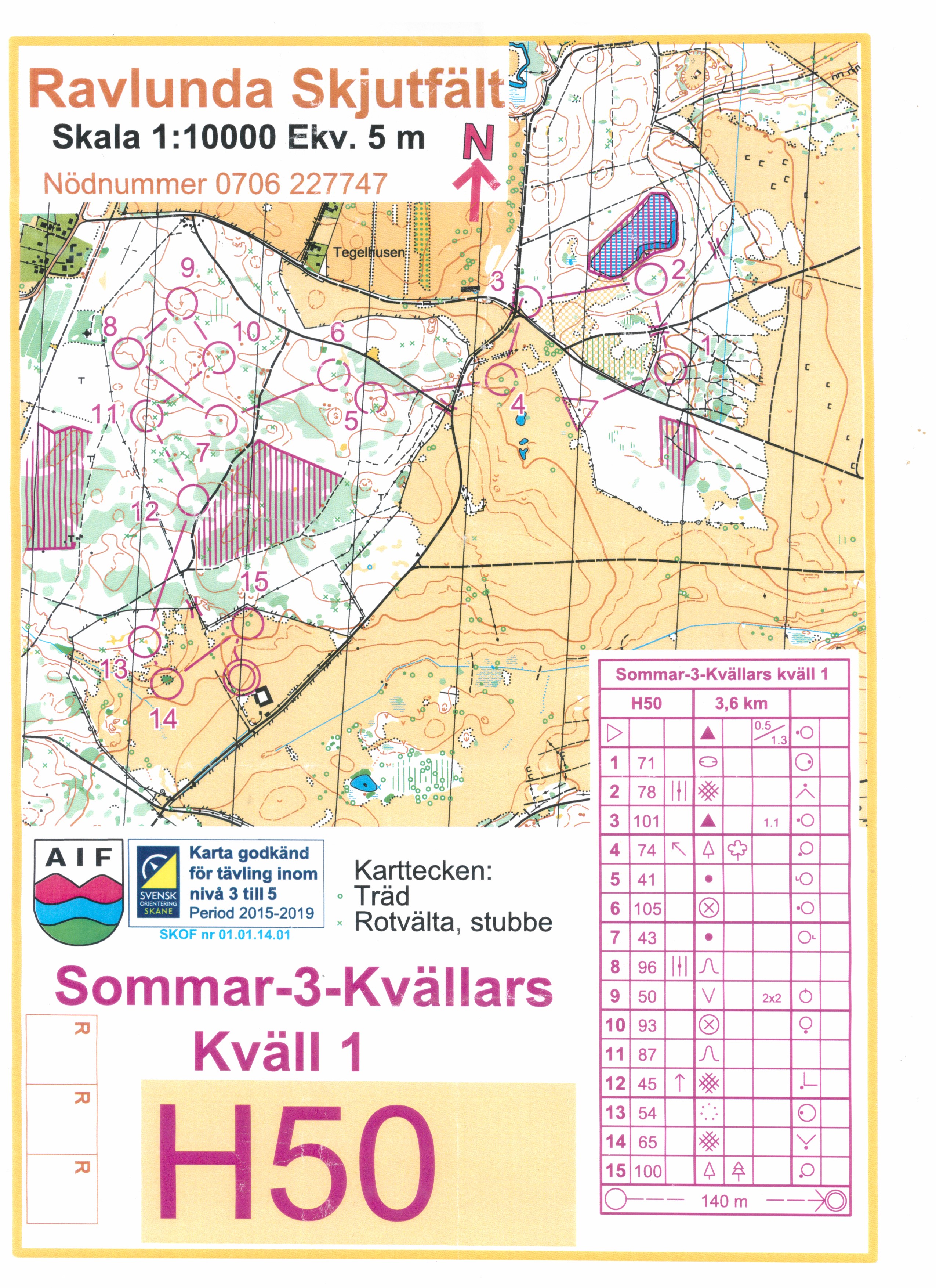 Sommar 3kvällars etapp 1 (2015-07-06)