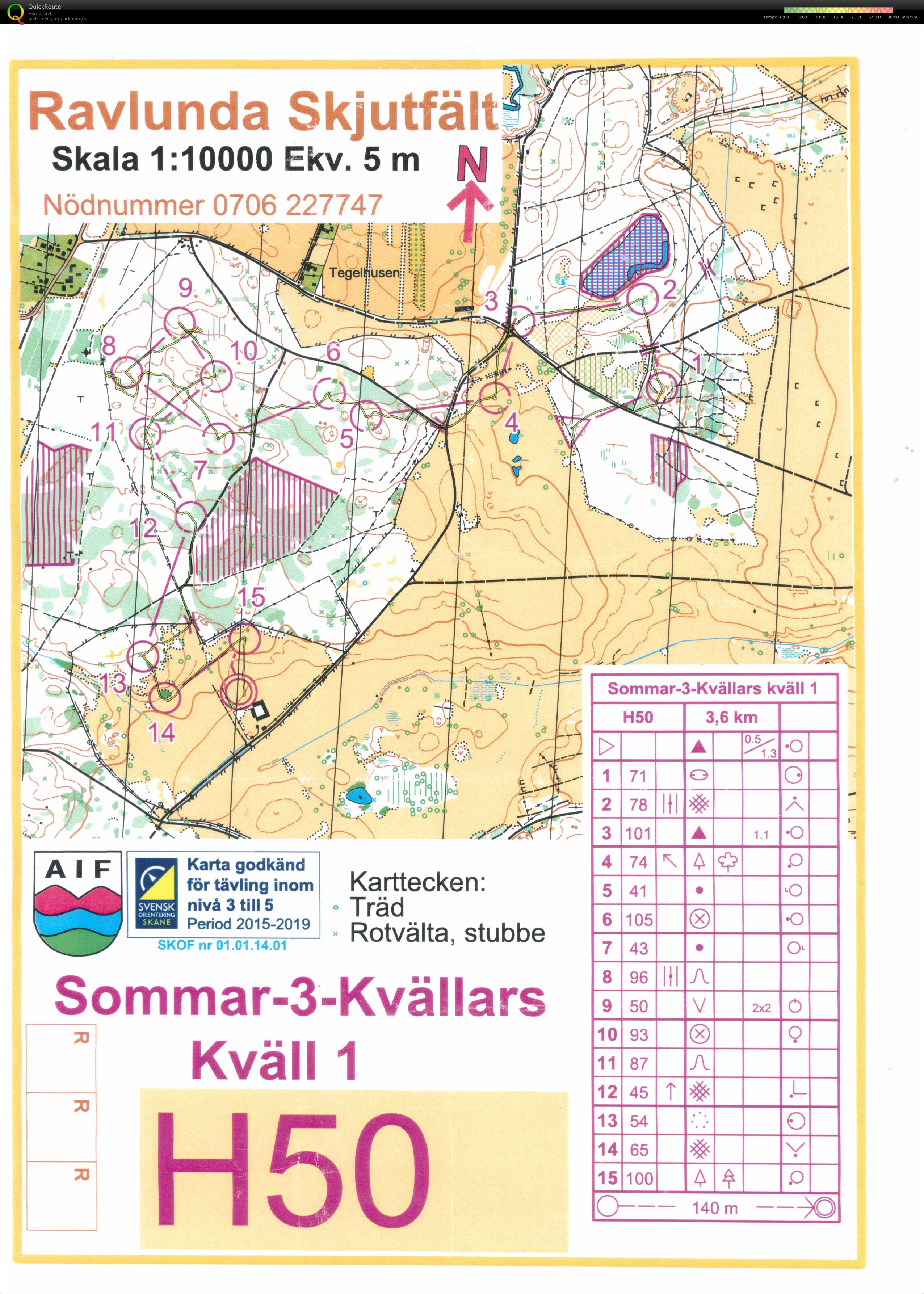 Sommar 3kvällars etapp 1 (2015-07-06)