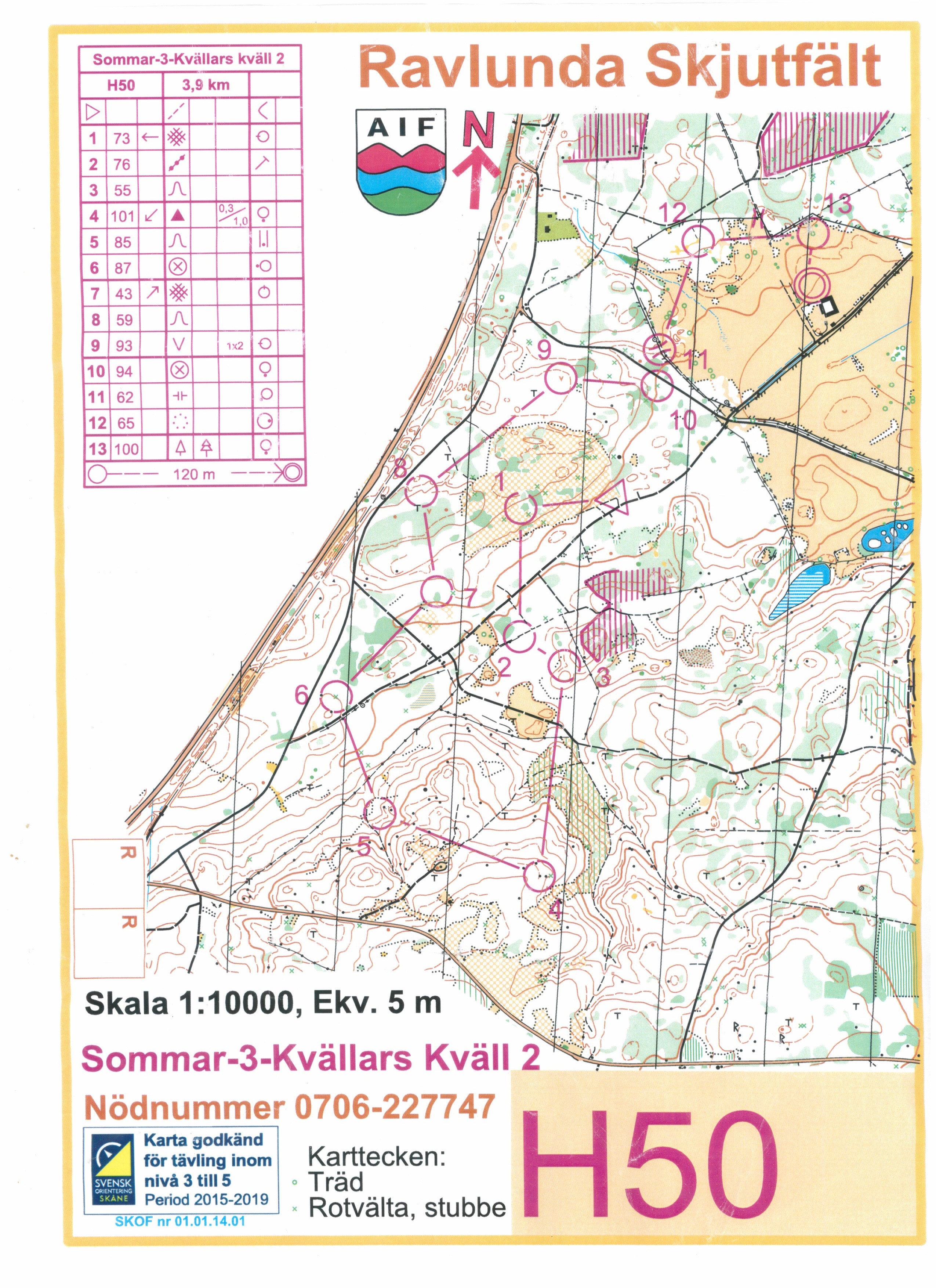 Sommar 3kvällars etapp 2 (07.07.2015)