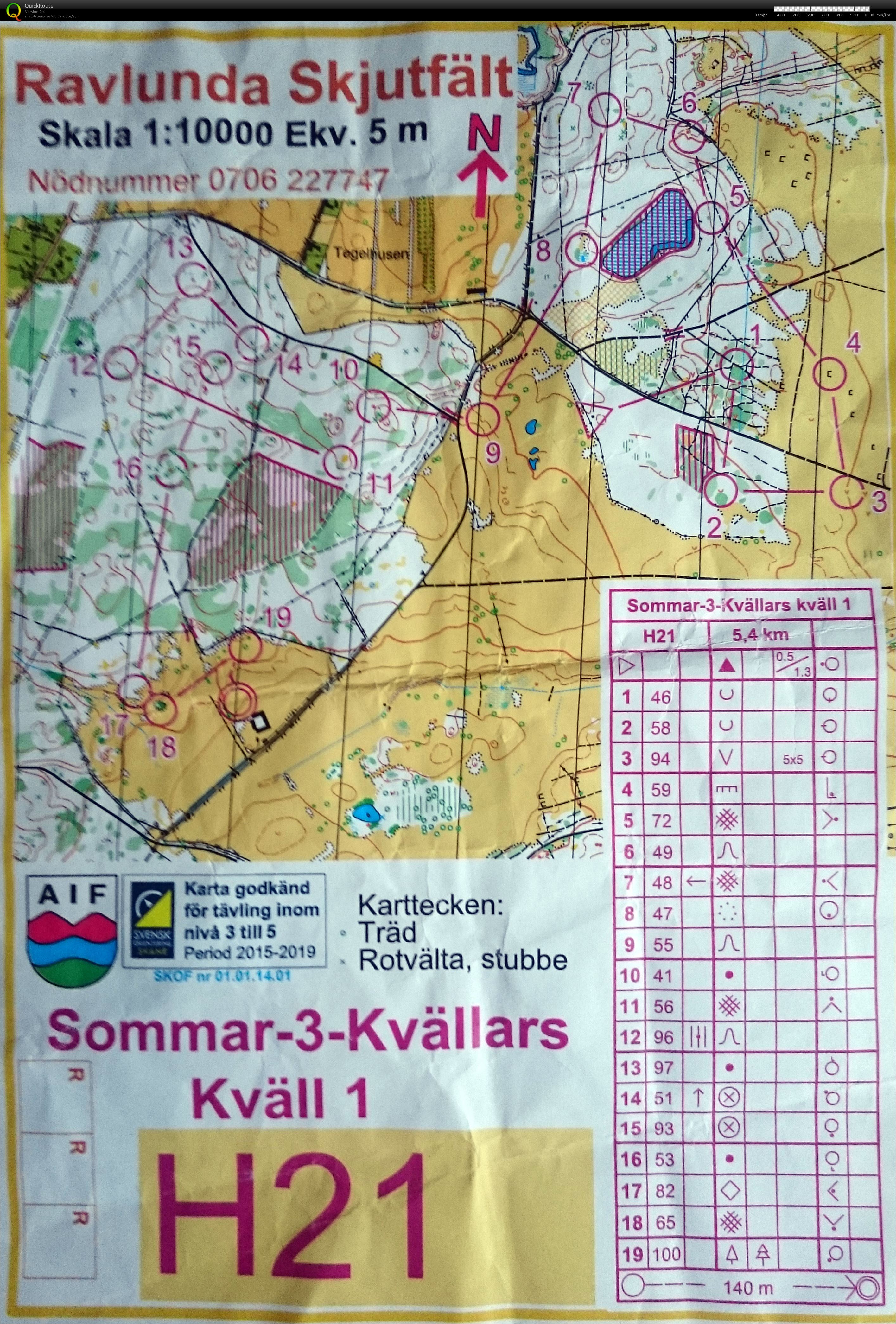 Sommar-3-kvällars etapp 1 (2015-07-06)