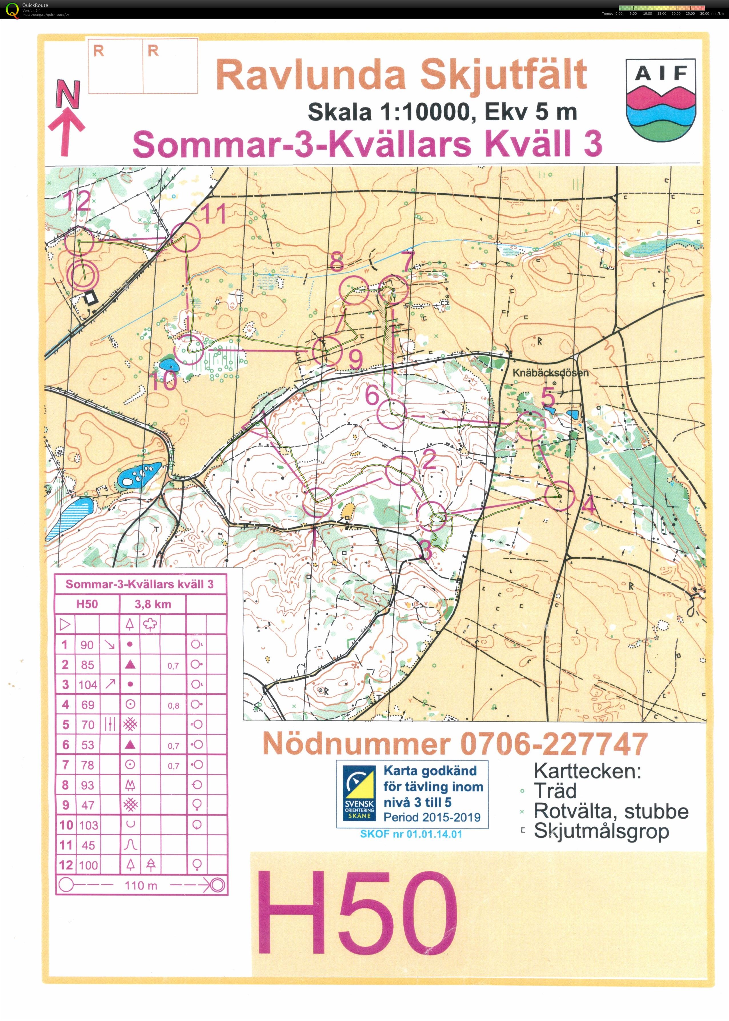 Sommar 3kvällars etapp 3 (2015-07-08)