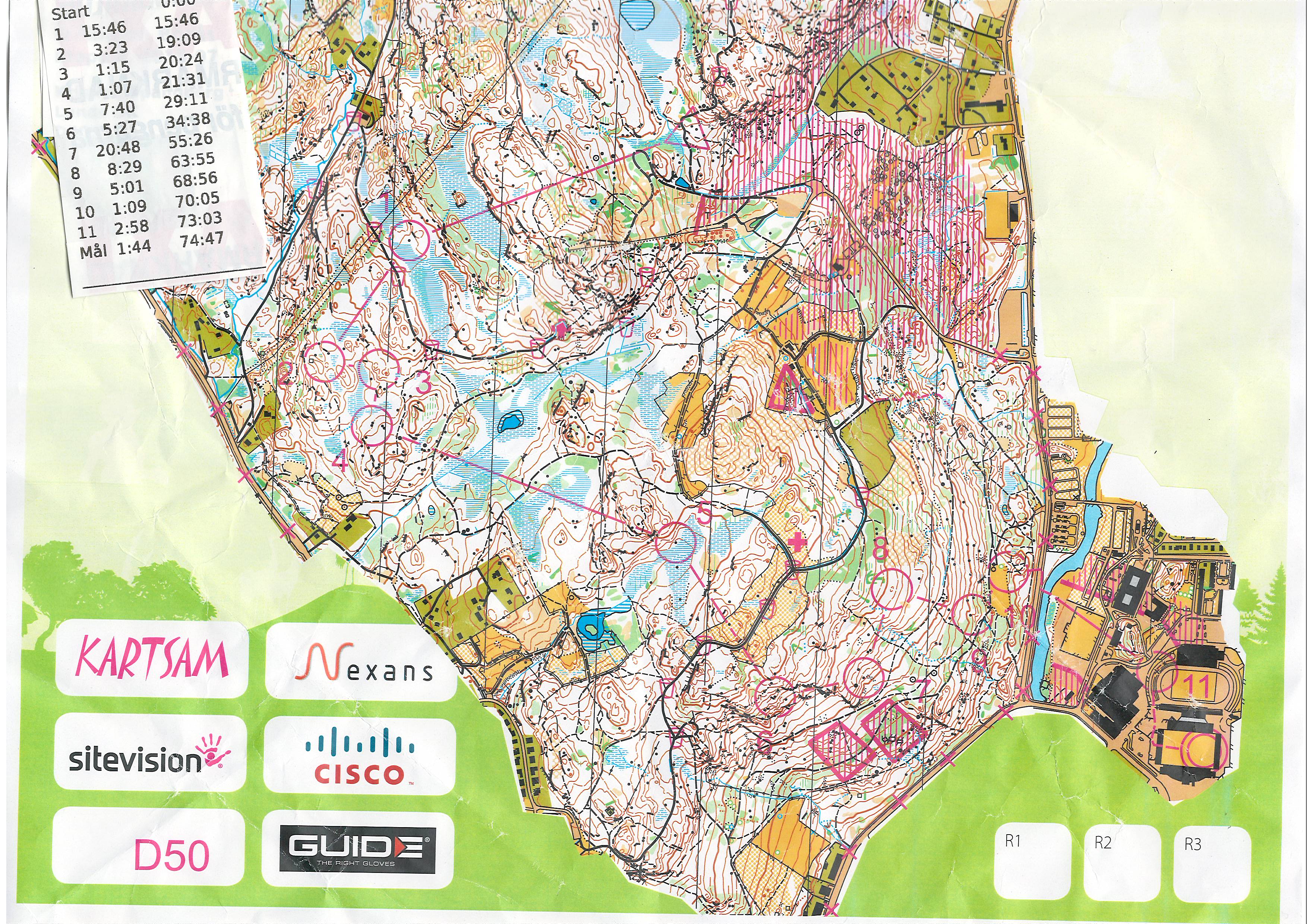 O-ringen etapp 5 (2015-07-24)