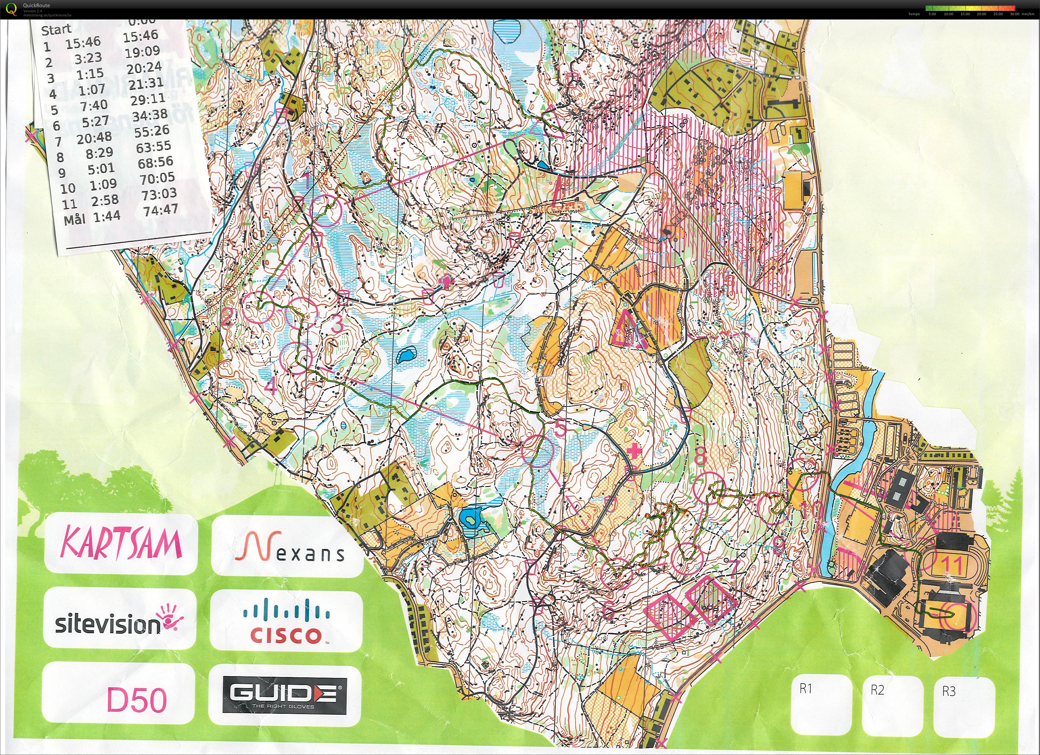 O-ringen etapp 5 (2015-07-24)