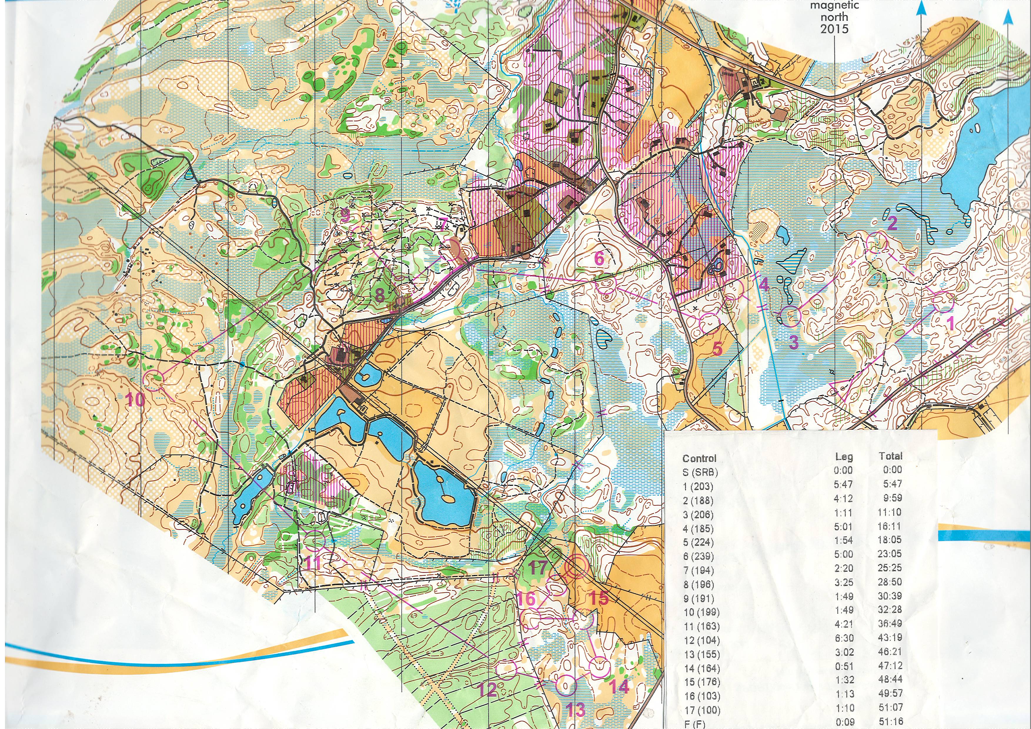 Scottish 6-days 1 (2015-08-02)