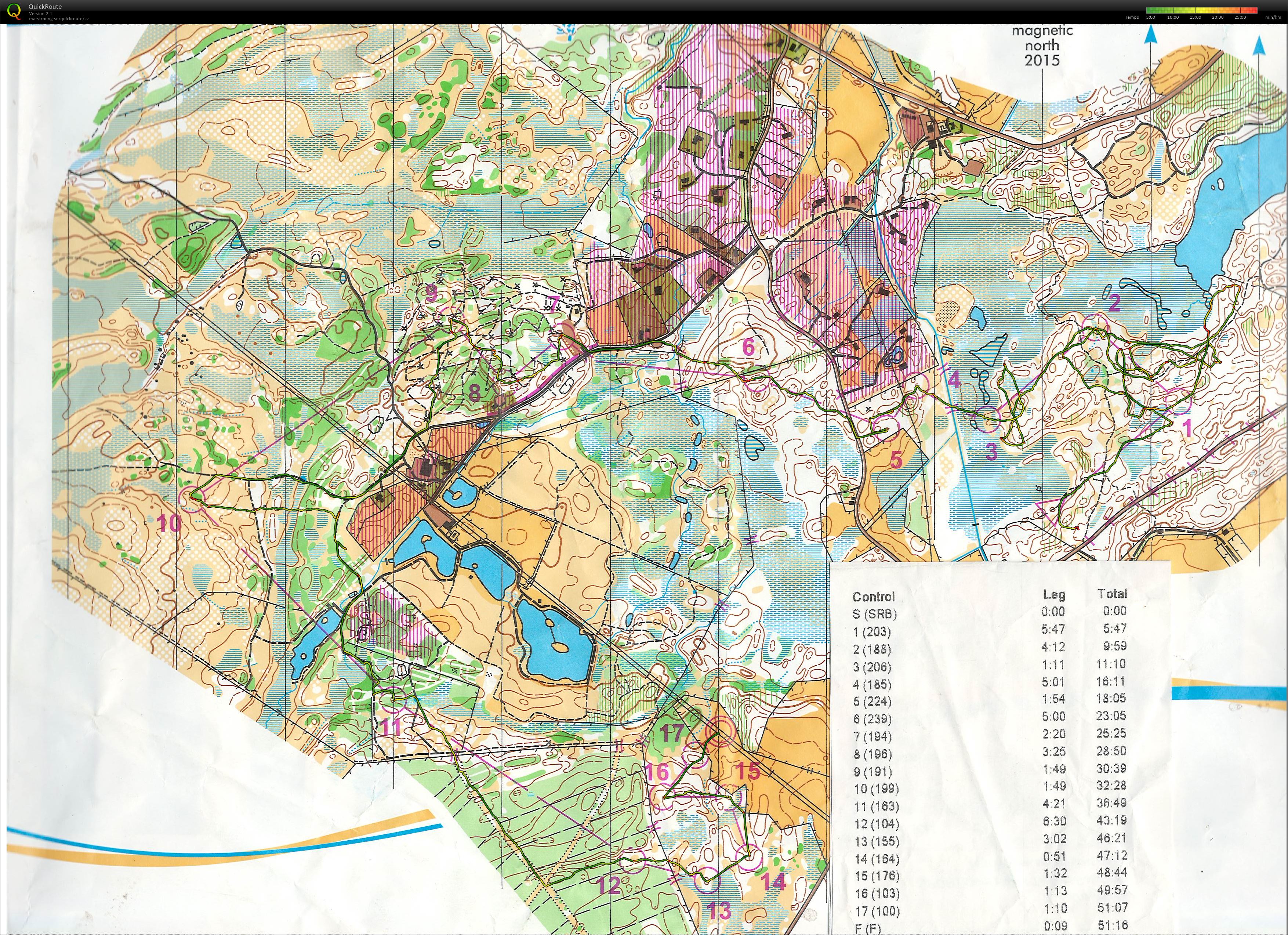 Scottish 6-days 1 (2015-08-02)