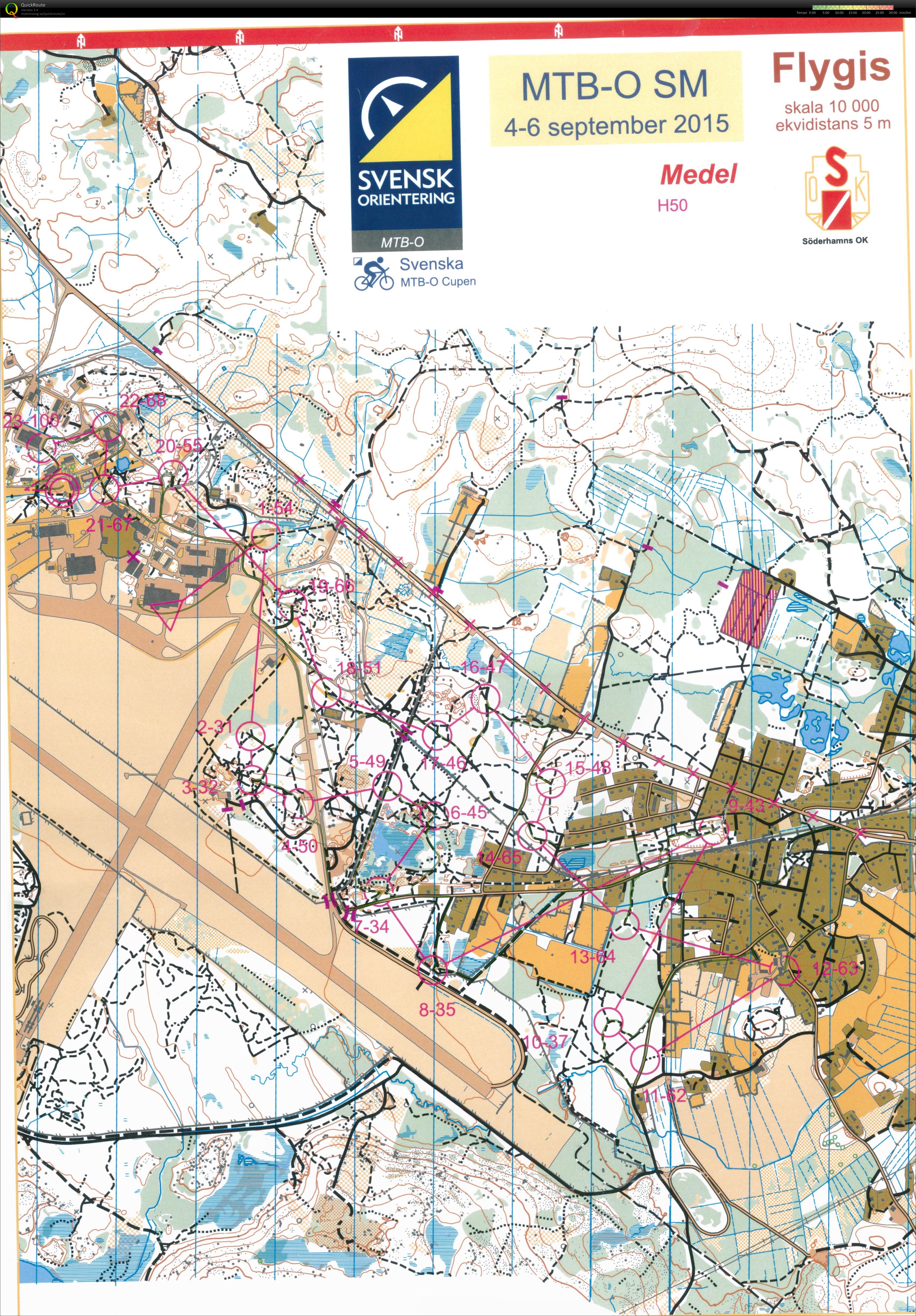 MTB-O SM Medel (06.09.2015)
