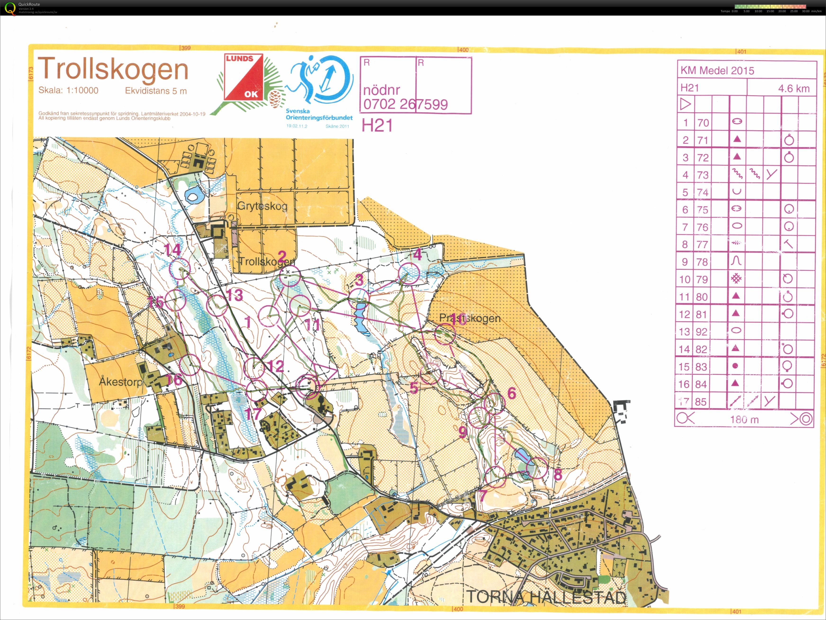 KM Medel Lunds OK (2015-08-25)