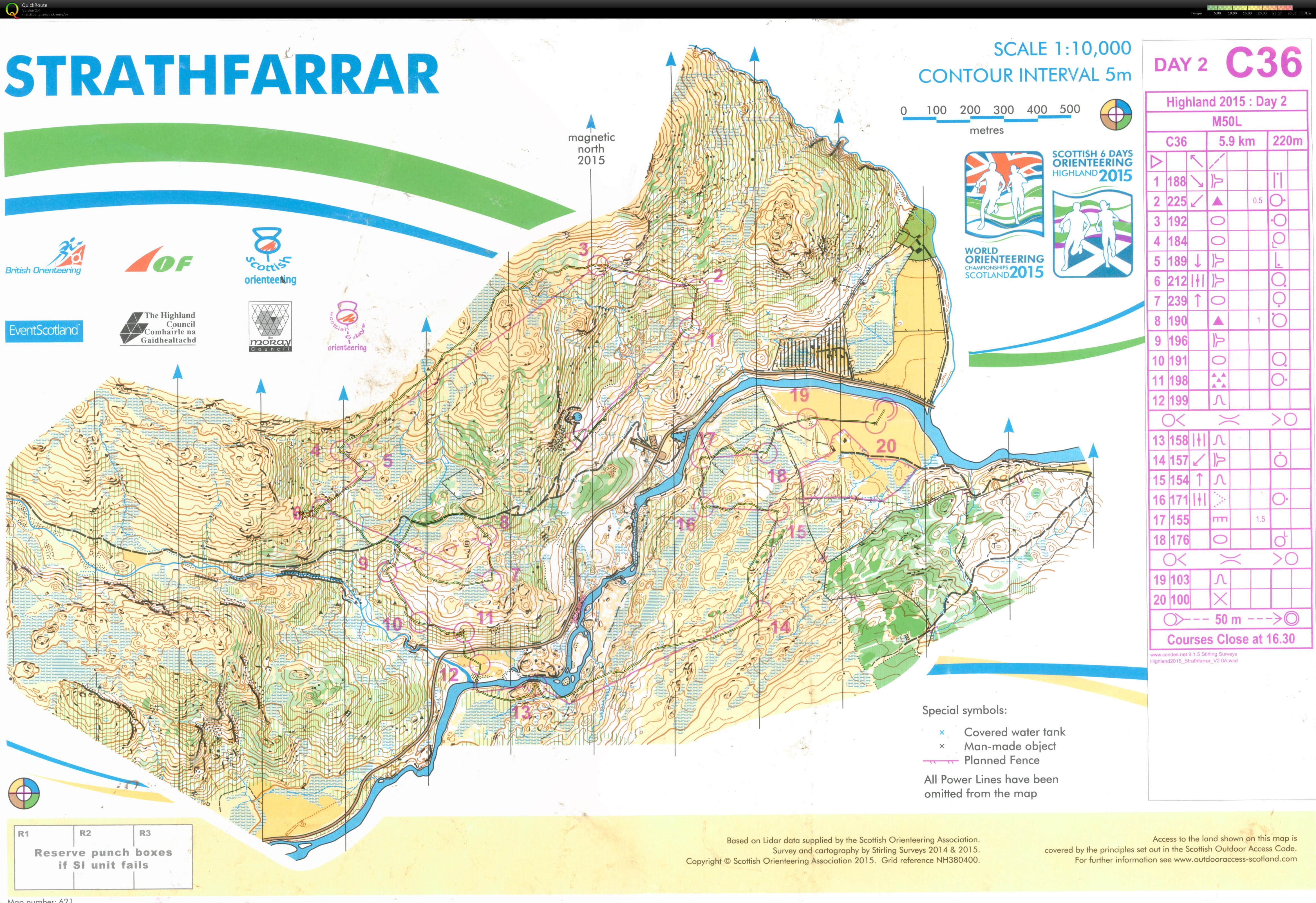 Scottish 6 days Highland 2015 day 2 (2015-08-03)