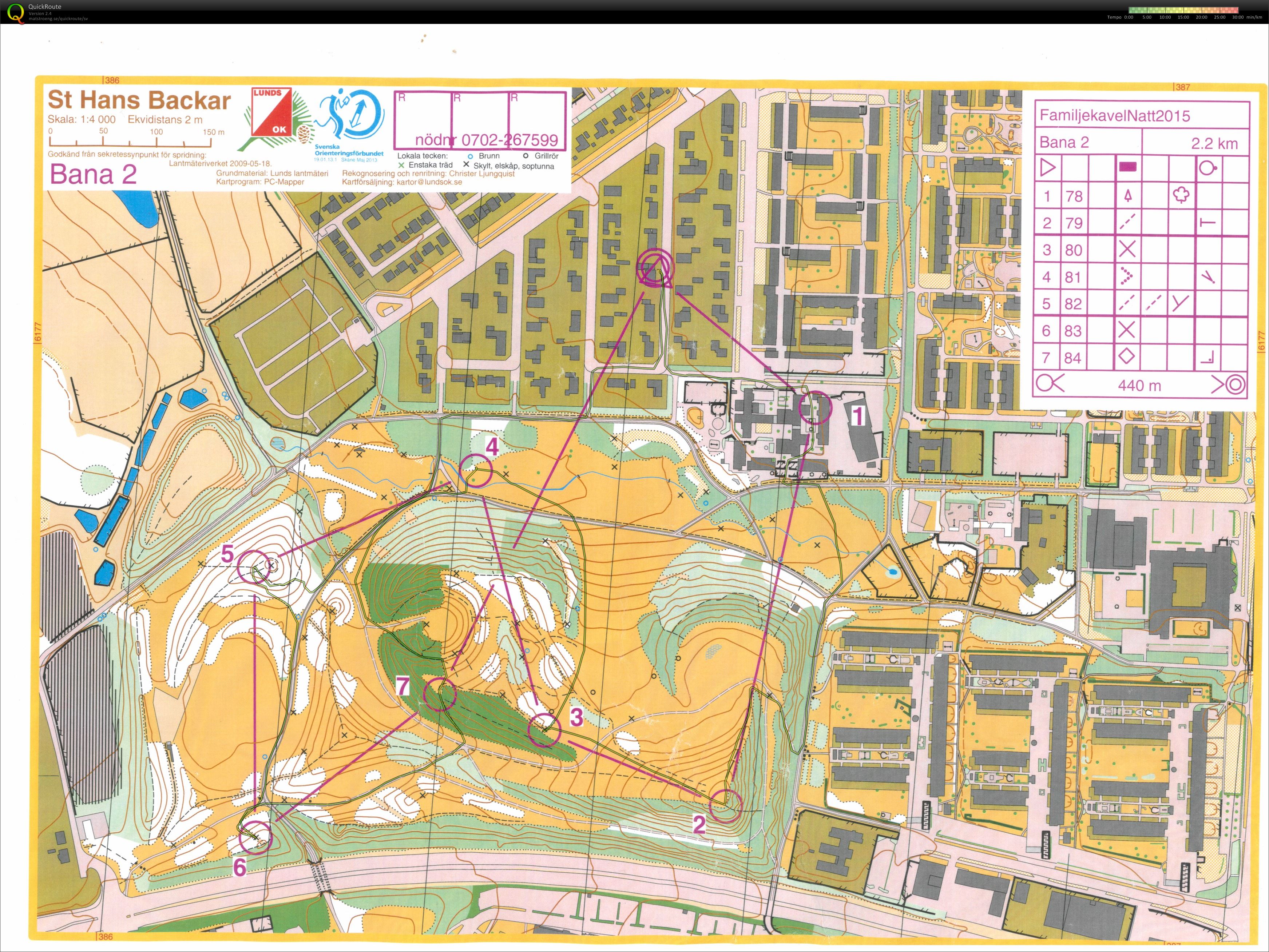 Familjekavle Natt 2015 del 2 (2015-10-20)