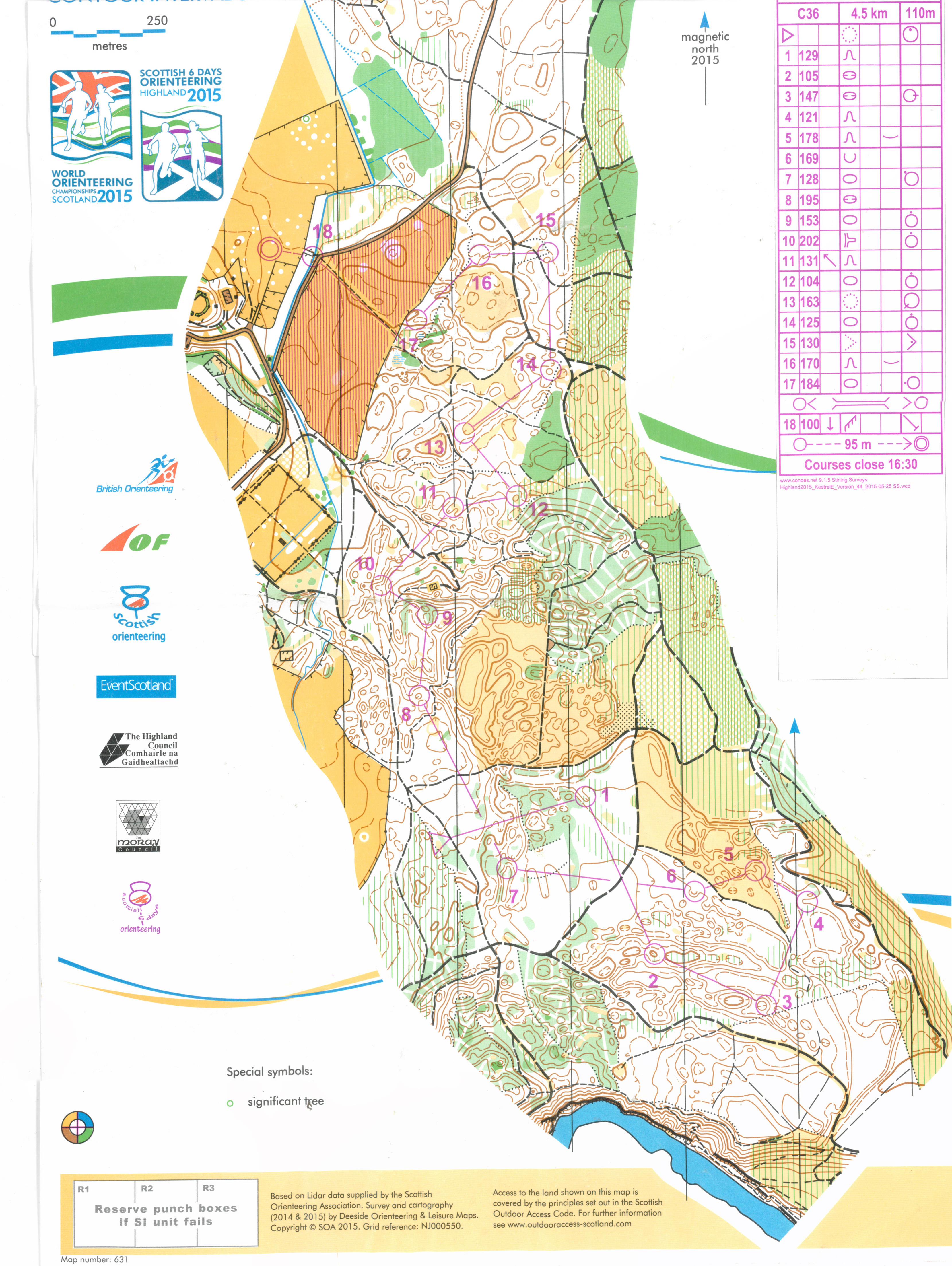 Scottish 6 days Highland 2015 day 3 (2015-08-05)