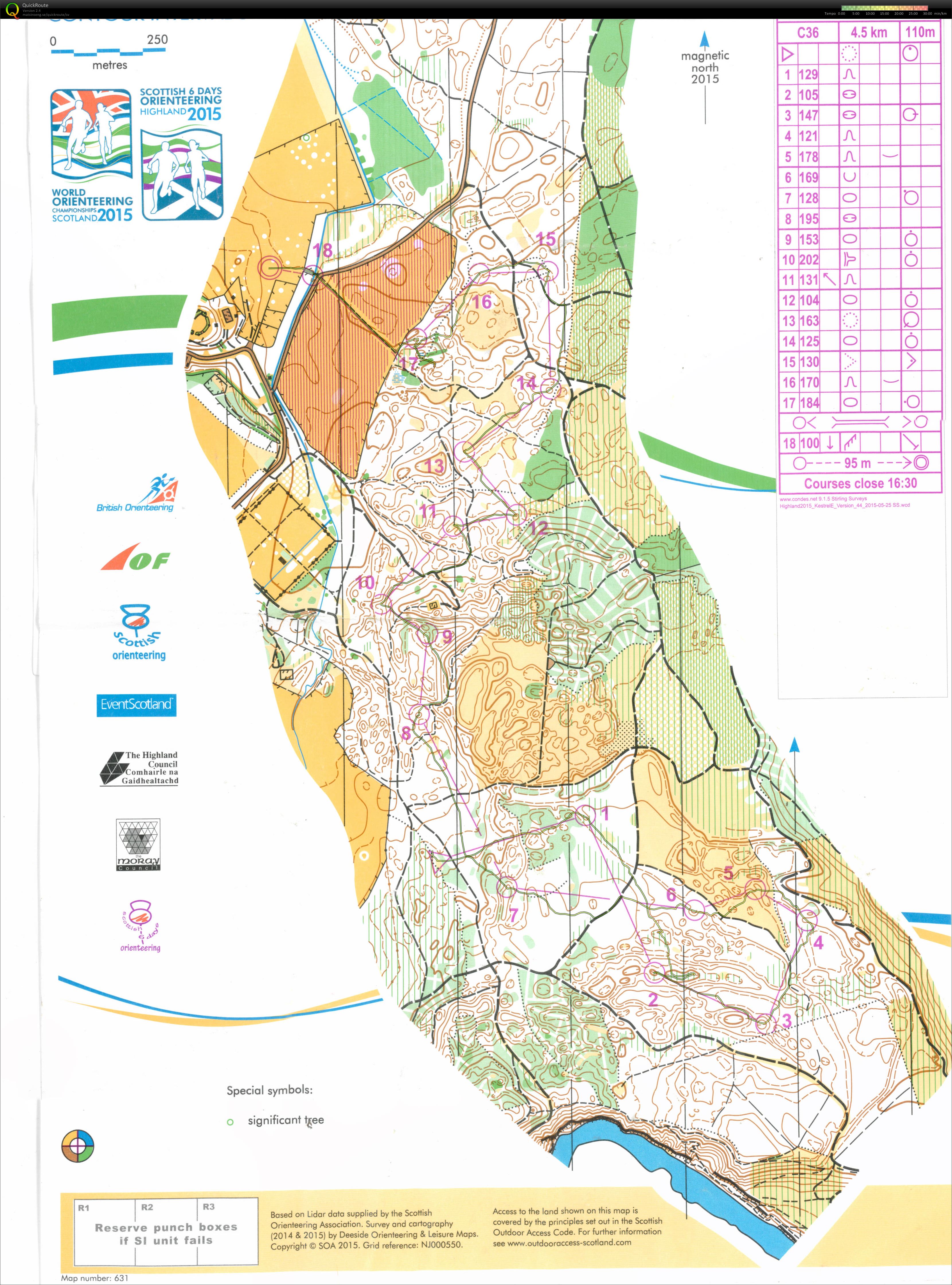 Scottish 6 days Highland 2015 day 3 (2015-08-05)