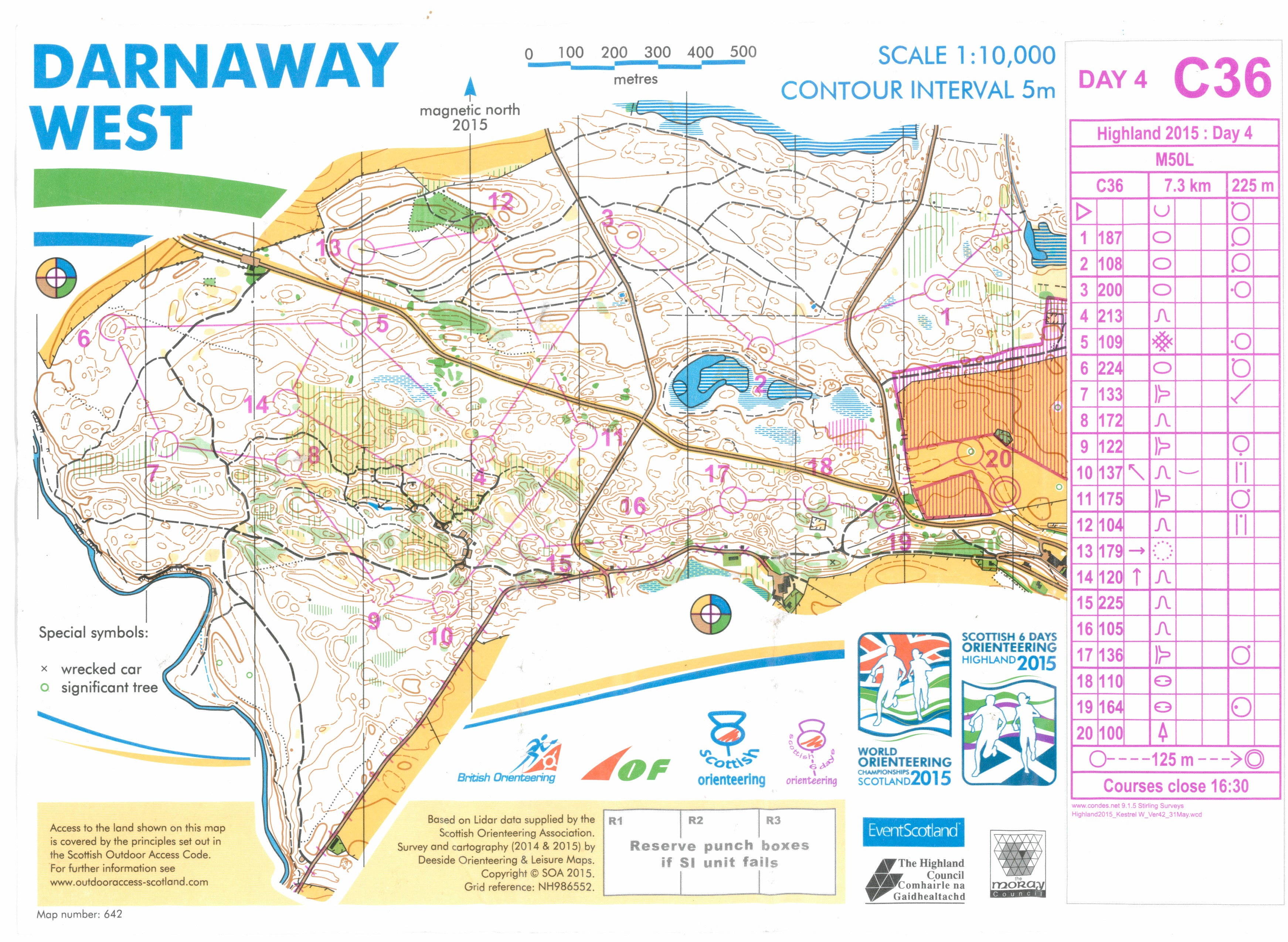 Scottish 6 days Highland 2015 day 4 (2015-08-06)