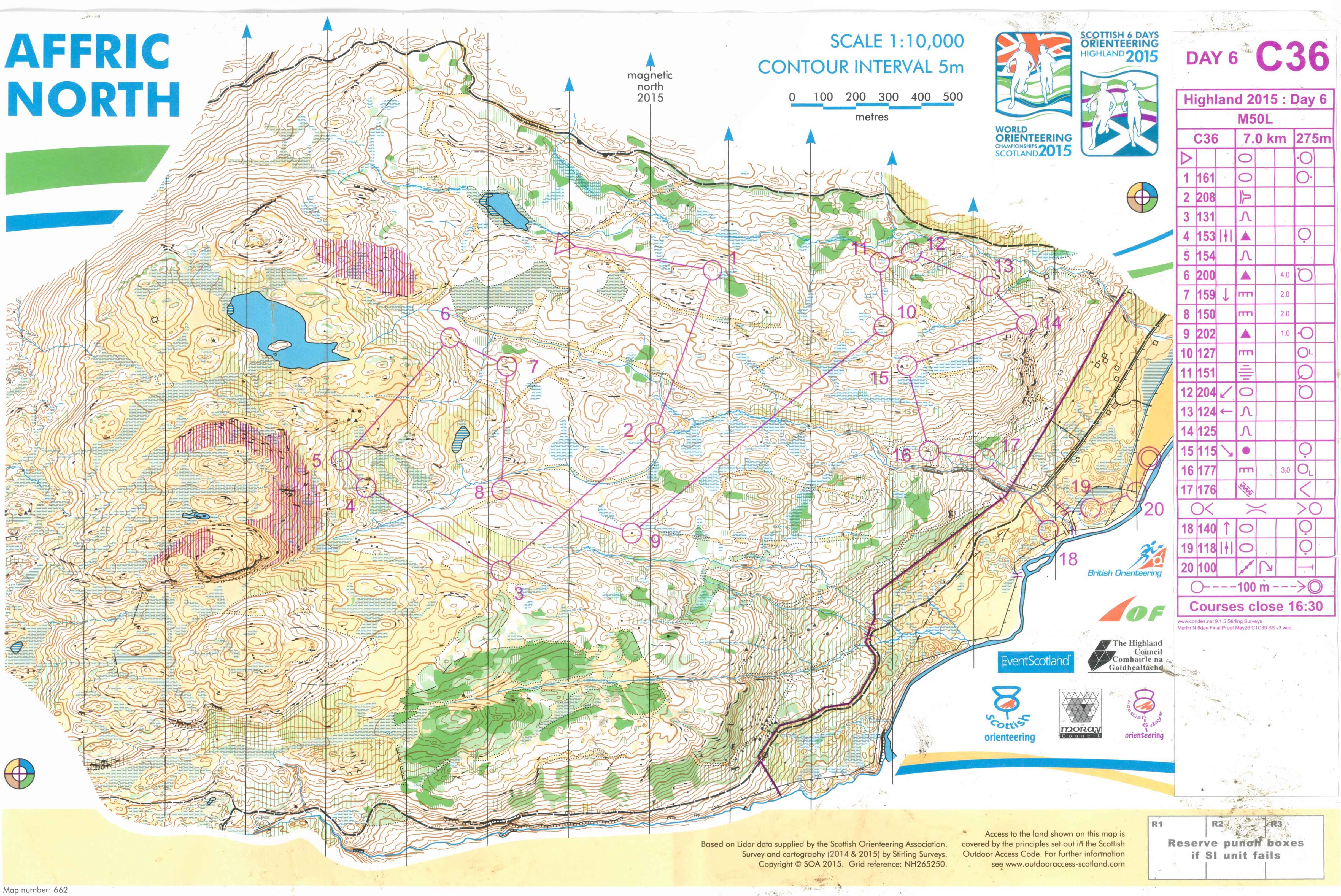 Scottish 6 days Highland 2015 day 6 (08.08.2015)