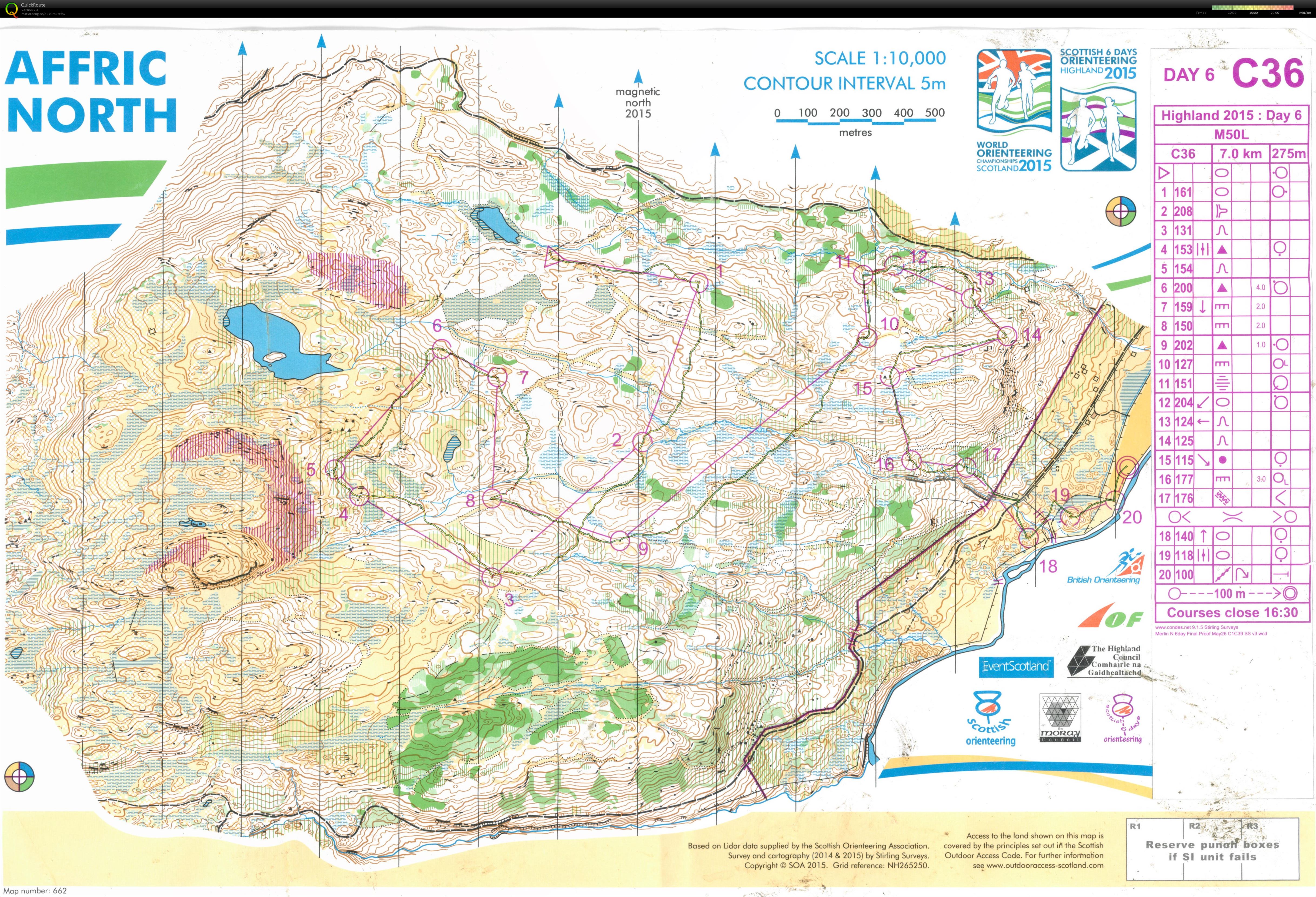 Scottish 6 days Highland 2015 day 6 (08.08.2015)