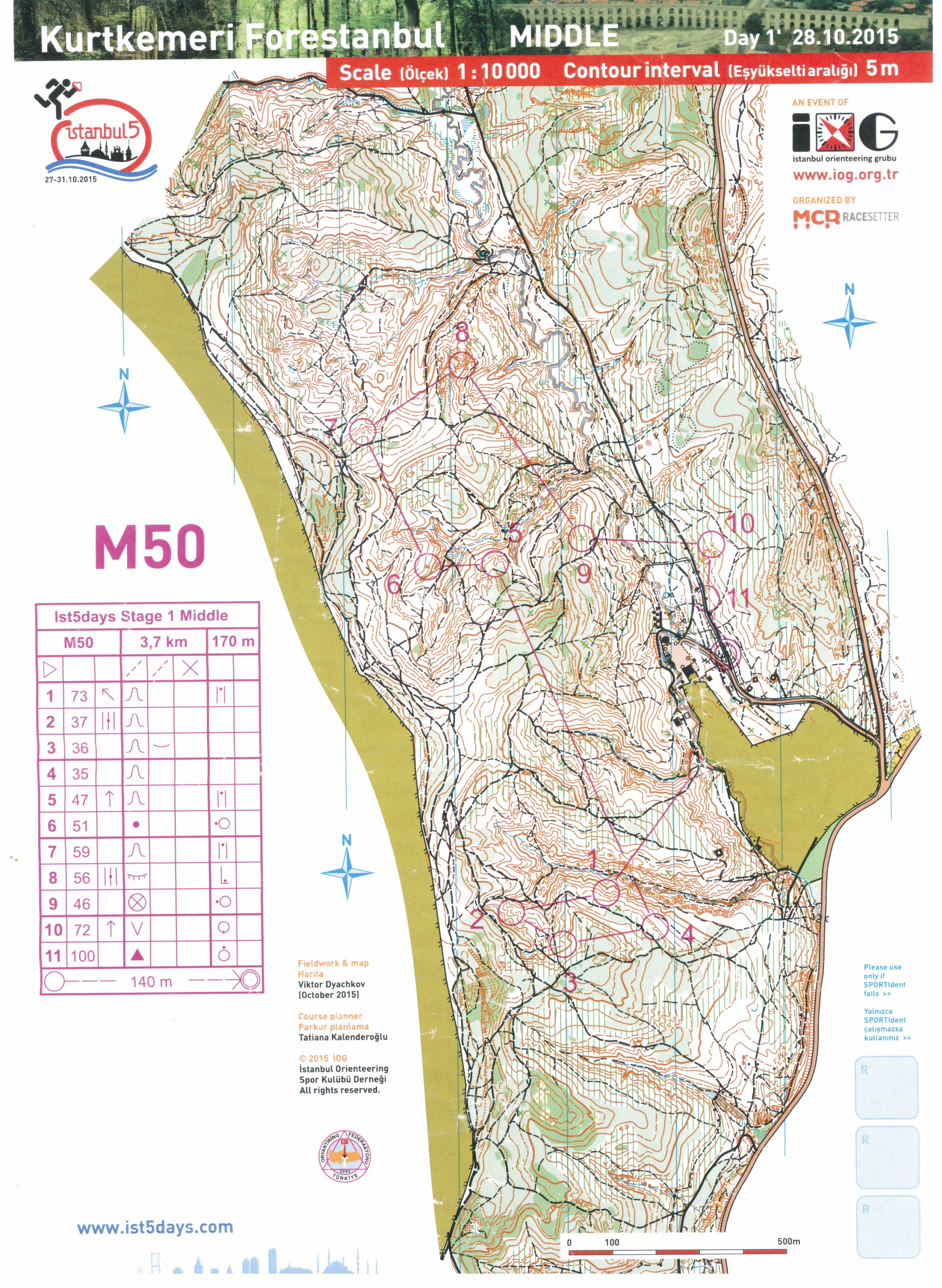 Istanbuls 5 days Stage 1 (2015-10-28)