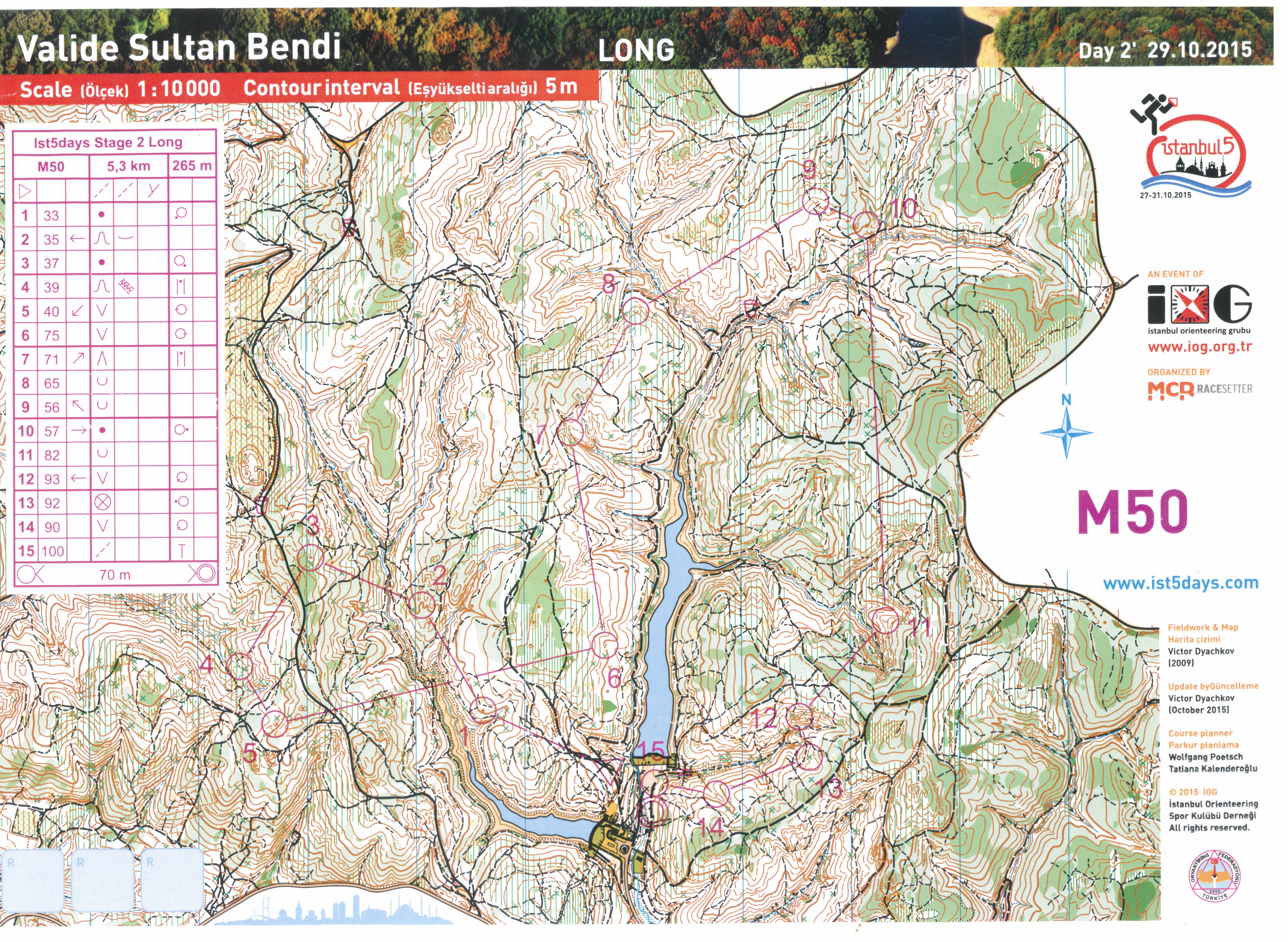 Istanbuls 5 days Stage 2 (2015-10-29)