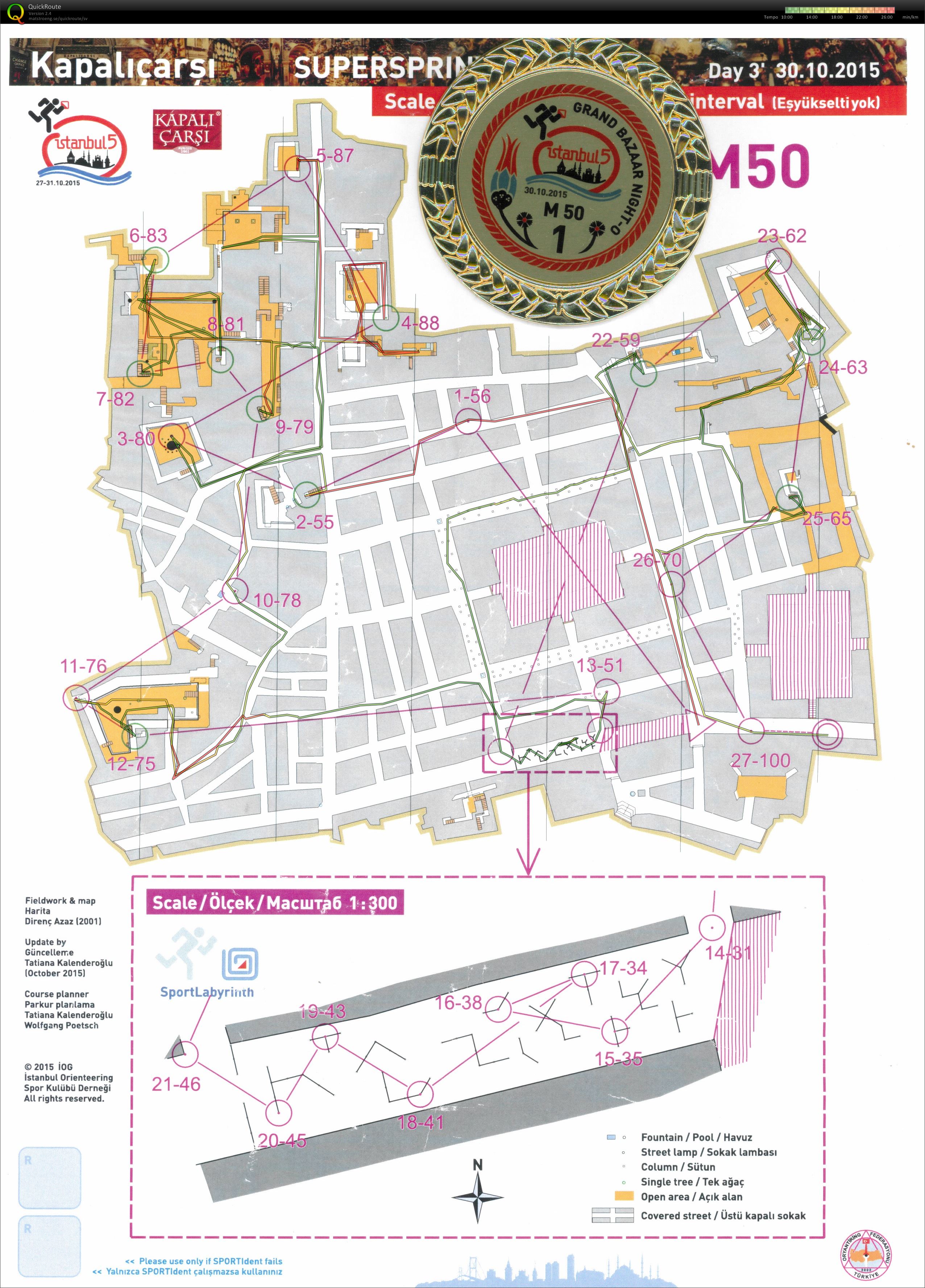 Istanbuls 5 days Stage 4 (2015-10-30)