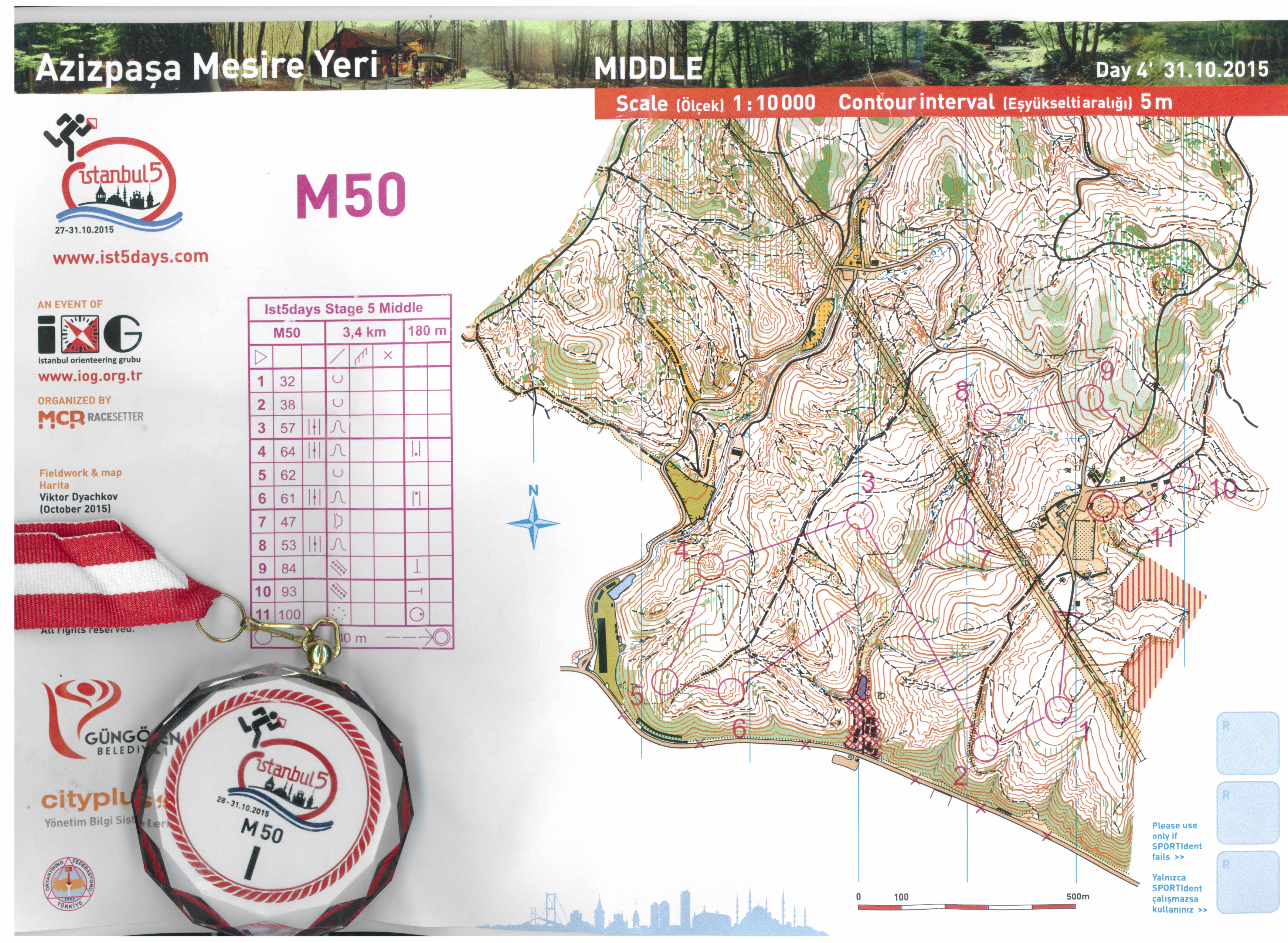 Istanbuls 5 days Stage 5 (2015-10-31)