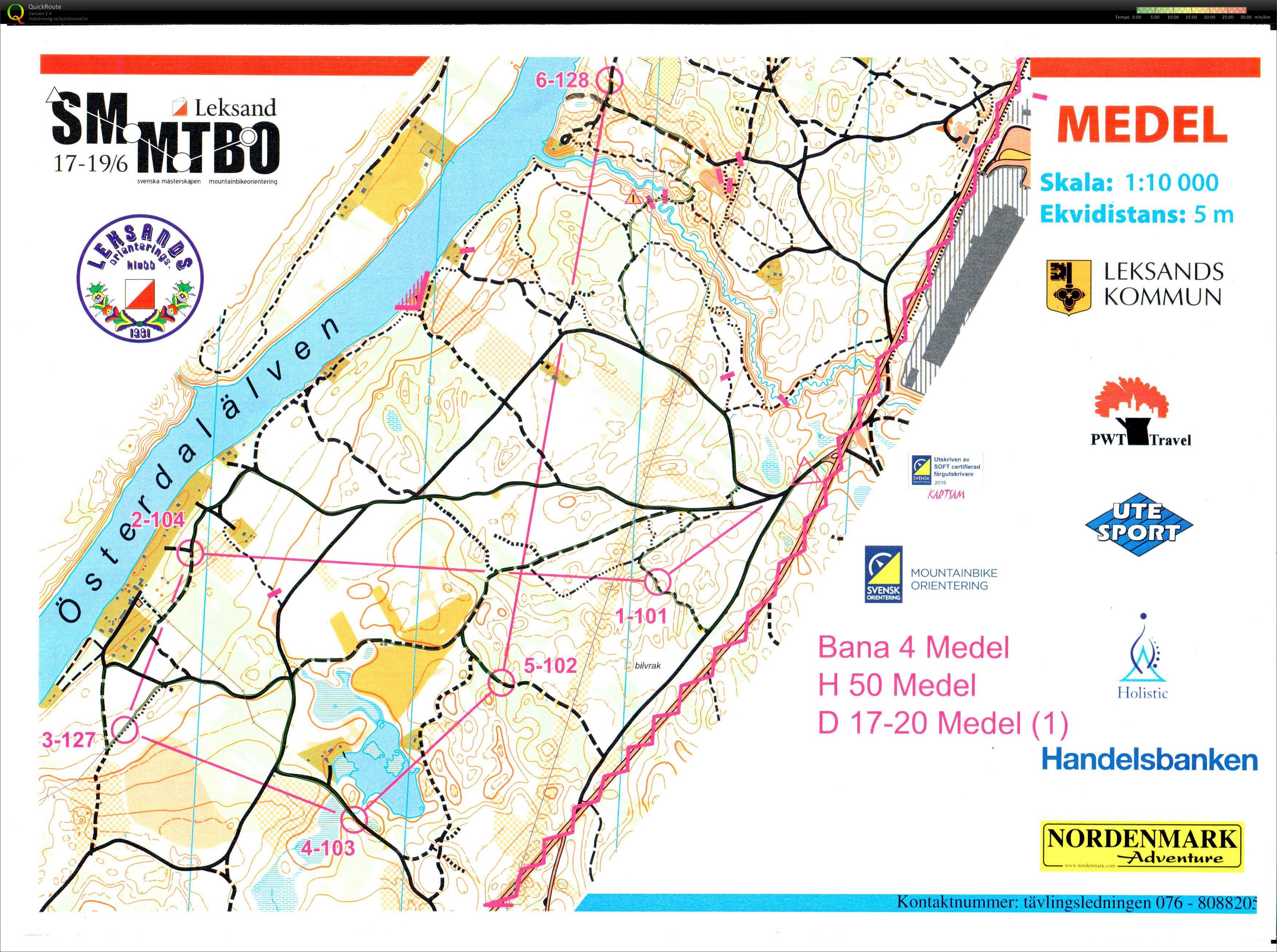 SM MTBO Medel del 1 (2016-06-17)