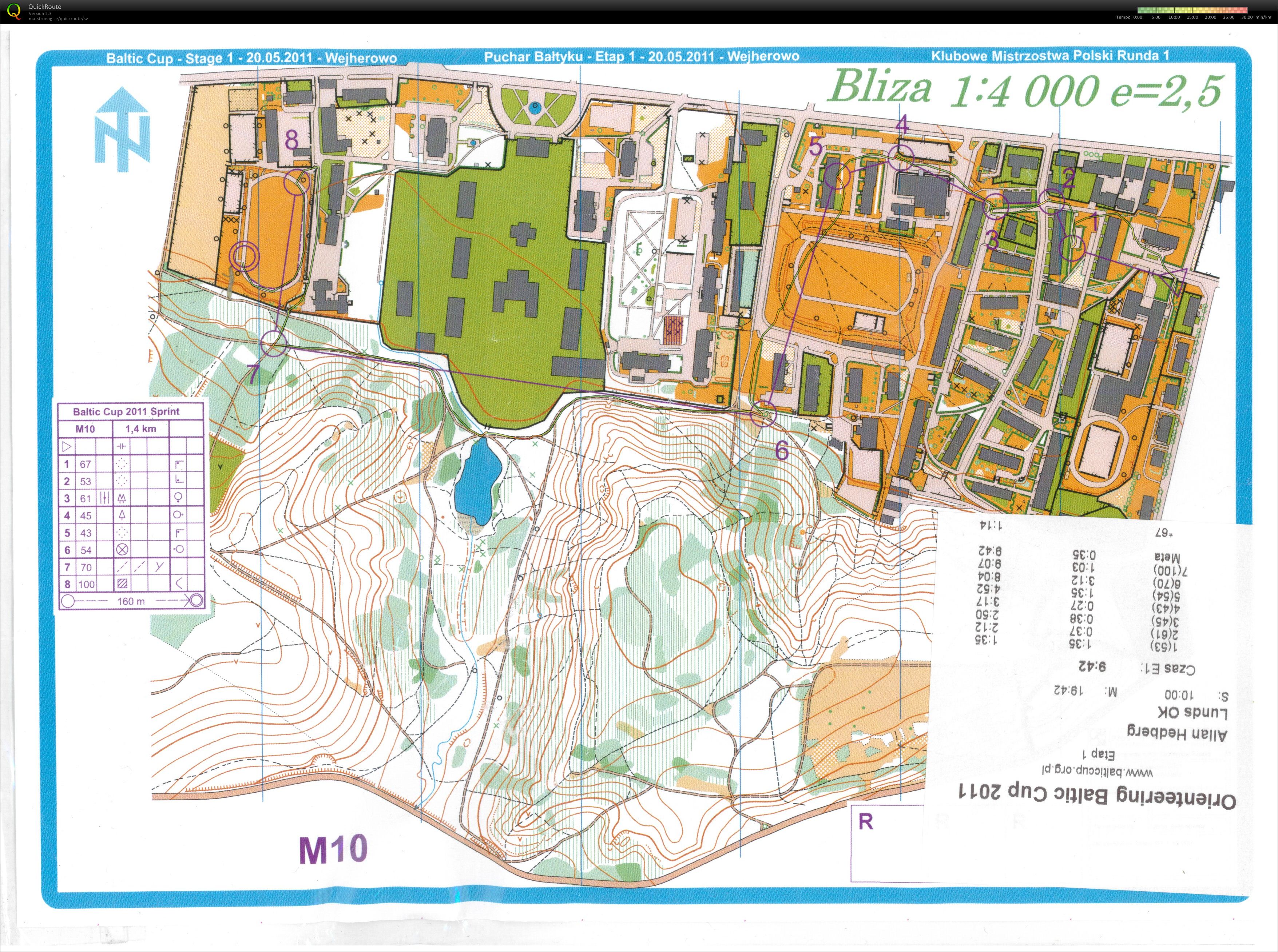 Baltic Cup 2011 (2011-05-20)