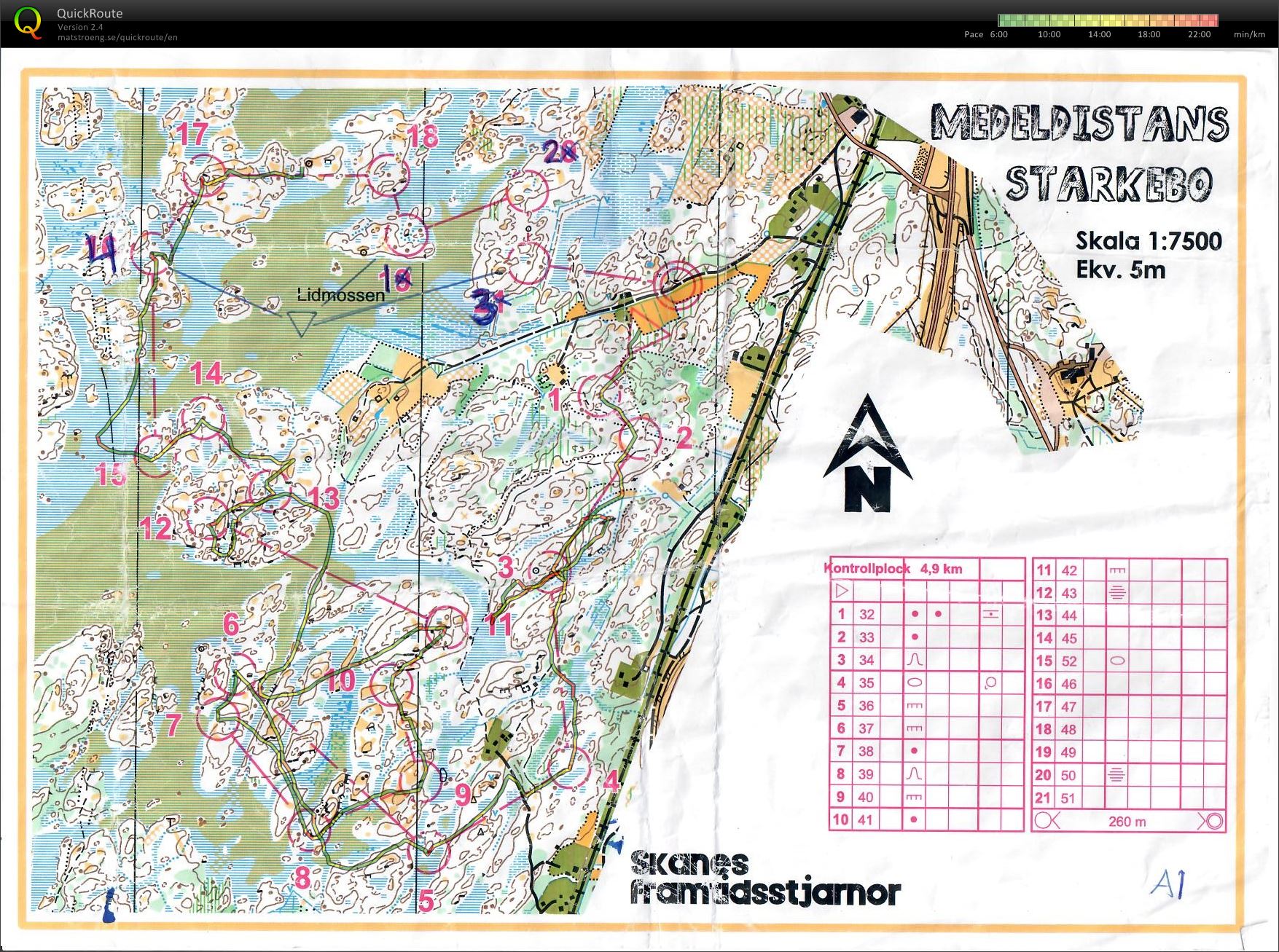 teknik läger träning 1 (2016-08-07)