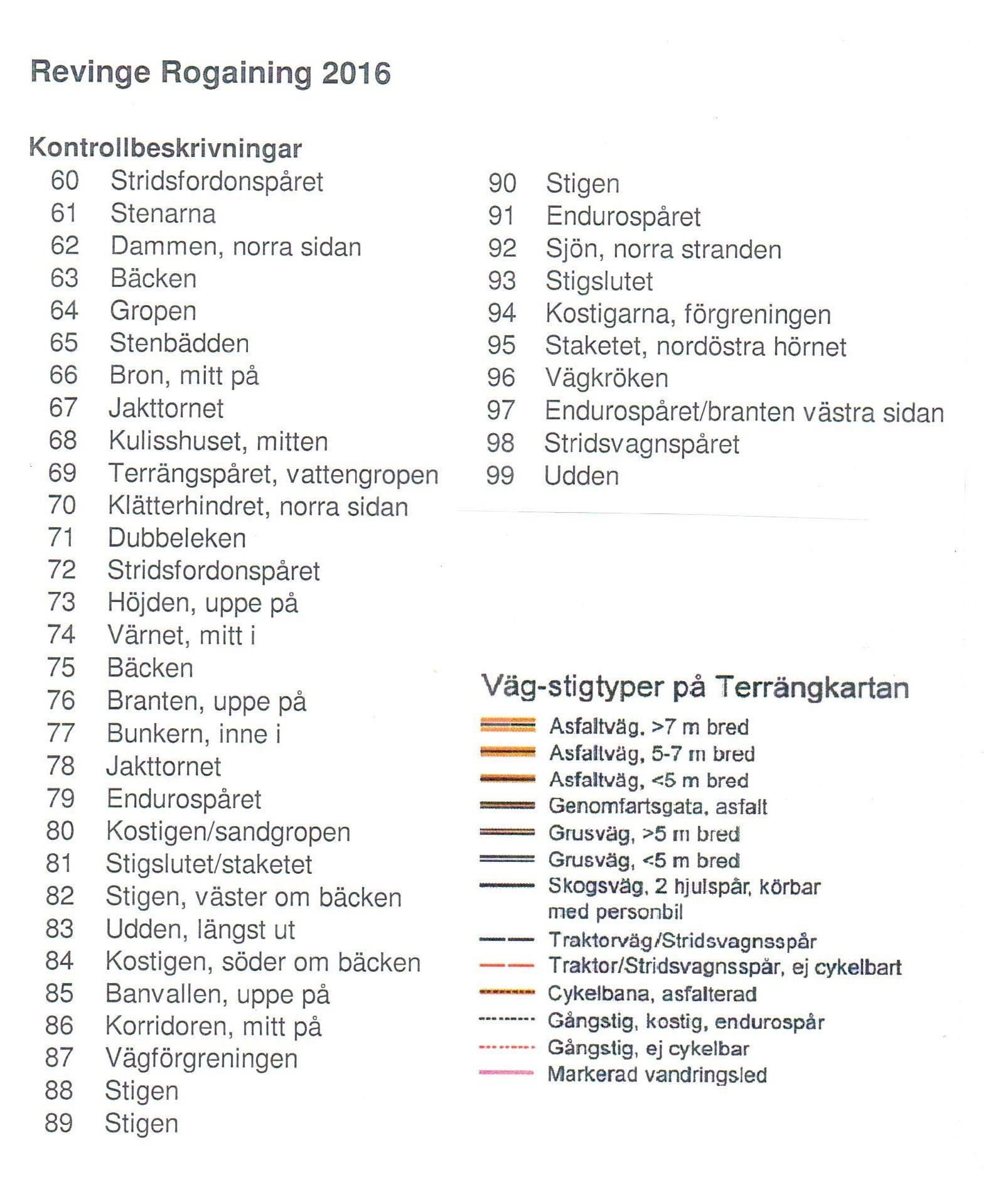 Revinge Rogaining 2016 (2016-08-21)