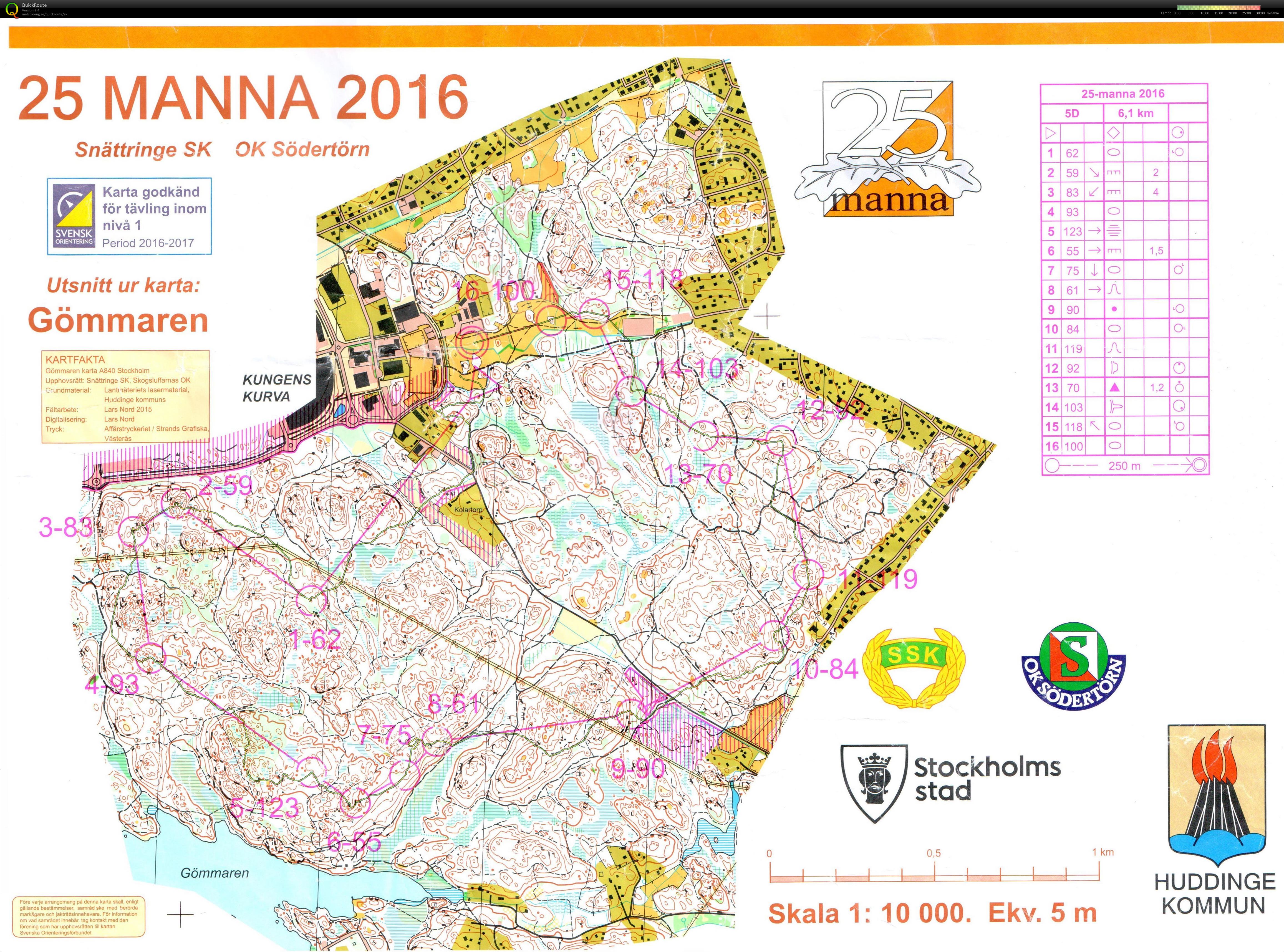 25-manna 2016 - Finns även på livelox (2016-10-08)