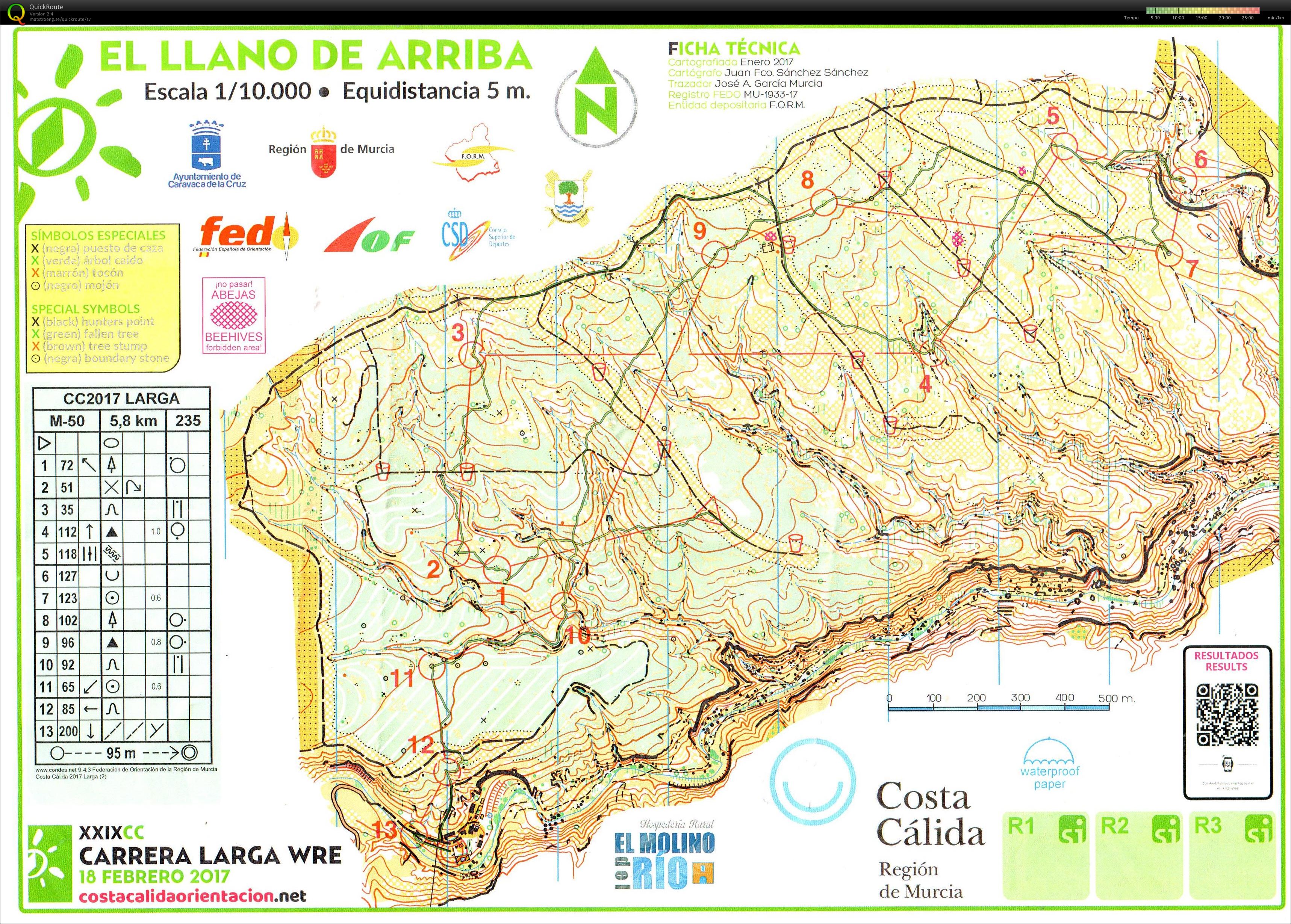 Long XXIX International Trophy Murcia Costa Cálida (2017-02-18)