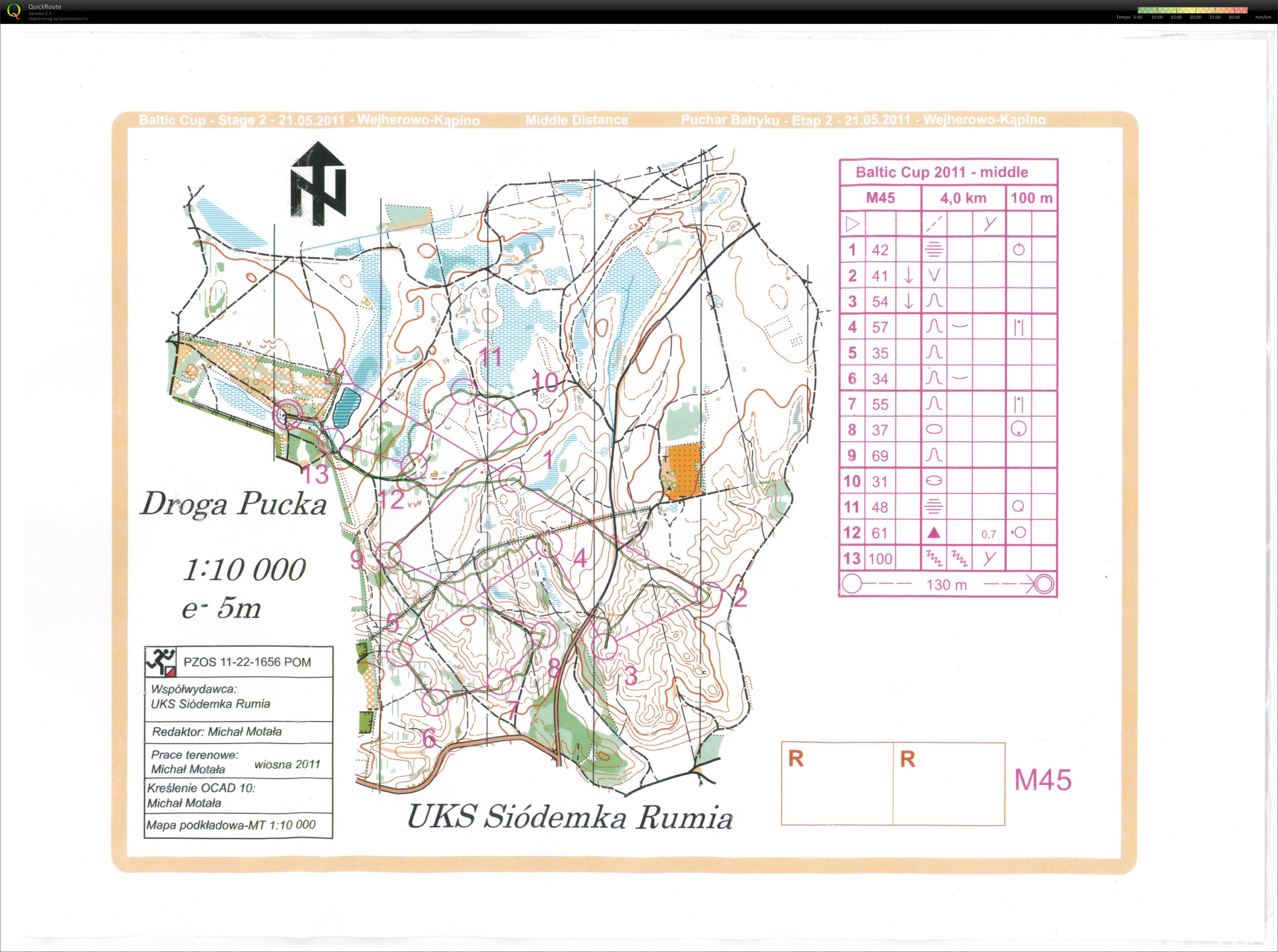 Baltic Cup (2011-05-21)