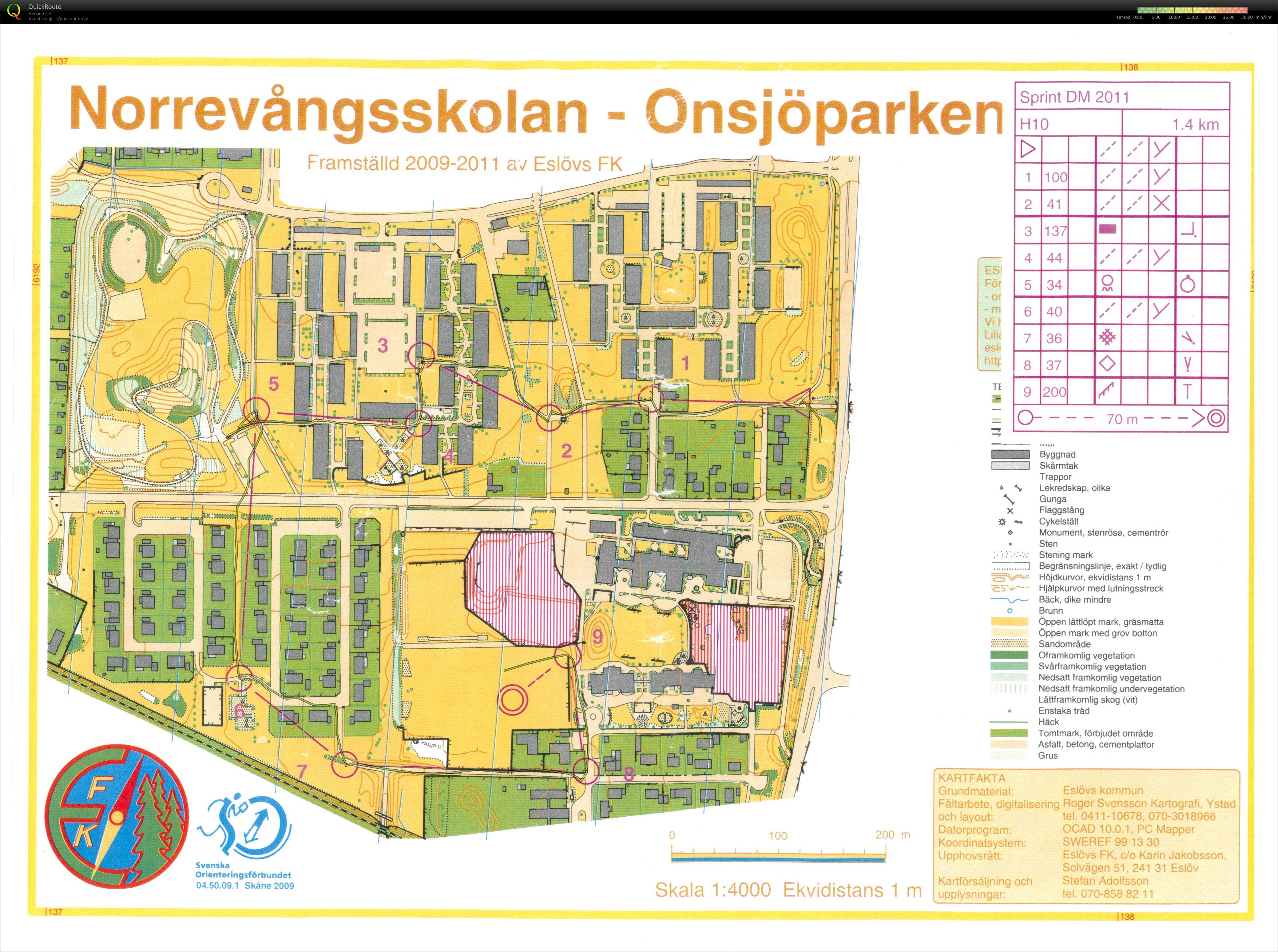 Sprint-DM (05.06.2011)