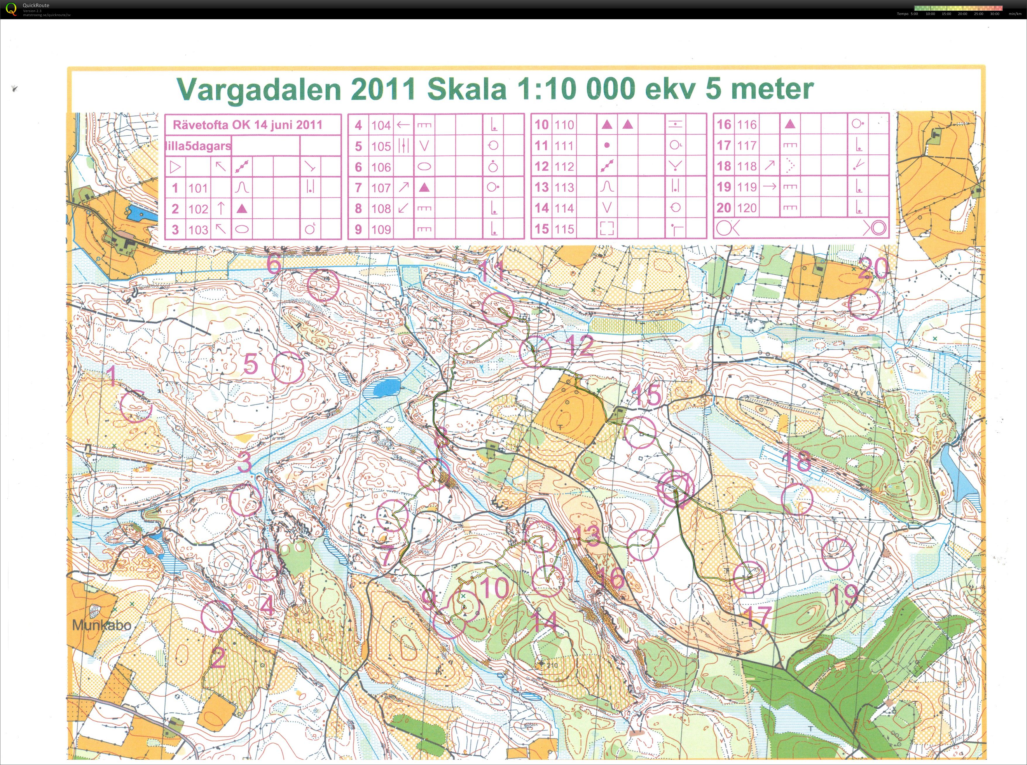 Lilla 5-dagars etapp 4 2011 (2011-06-14)