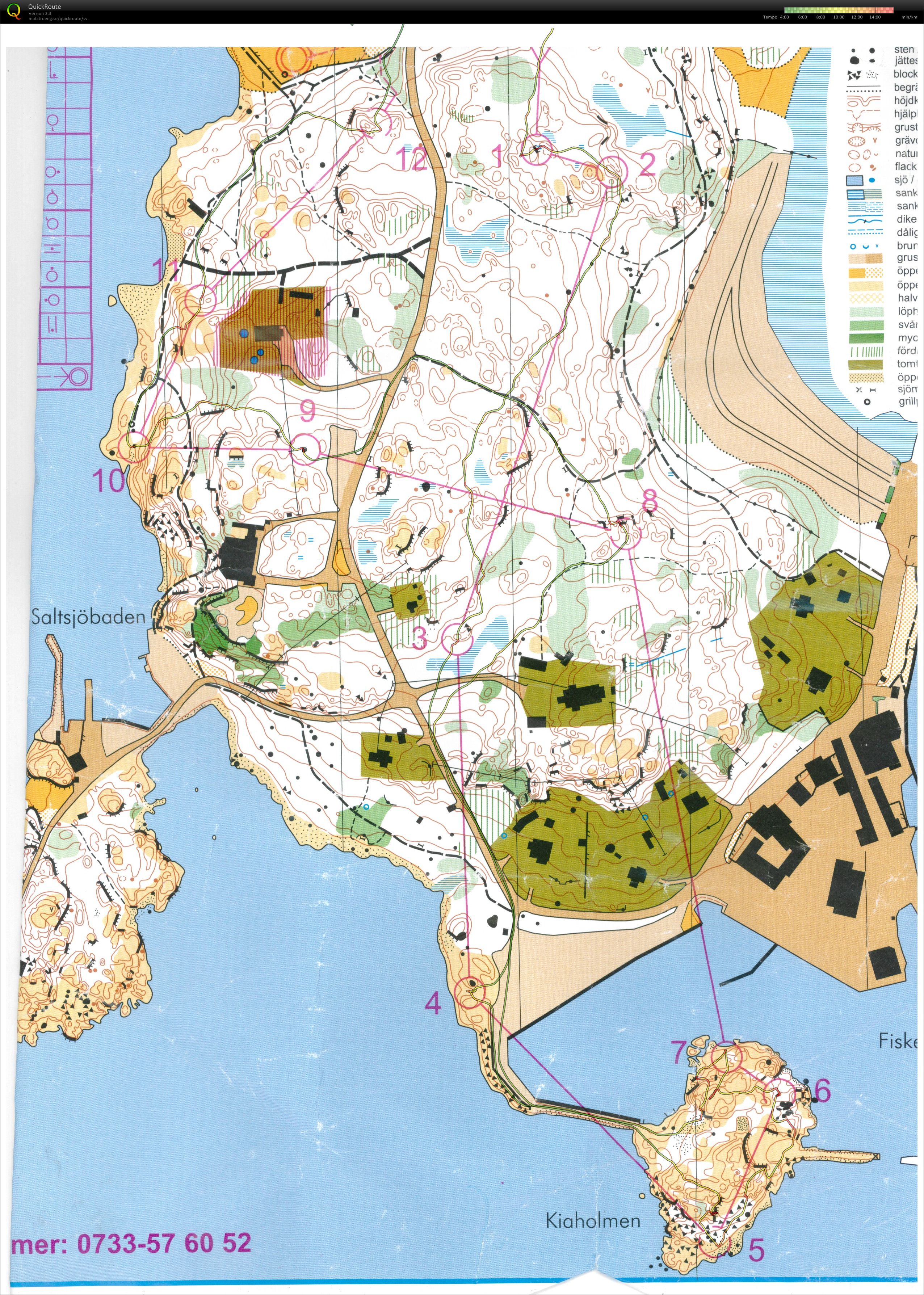Havs-OL dag 2, del 2 (09/07/2011)