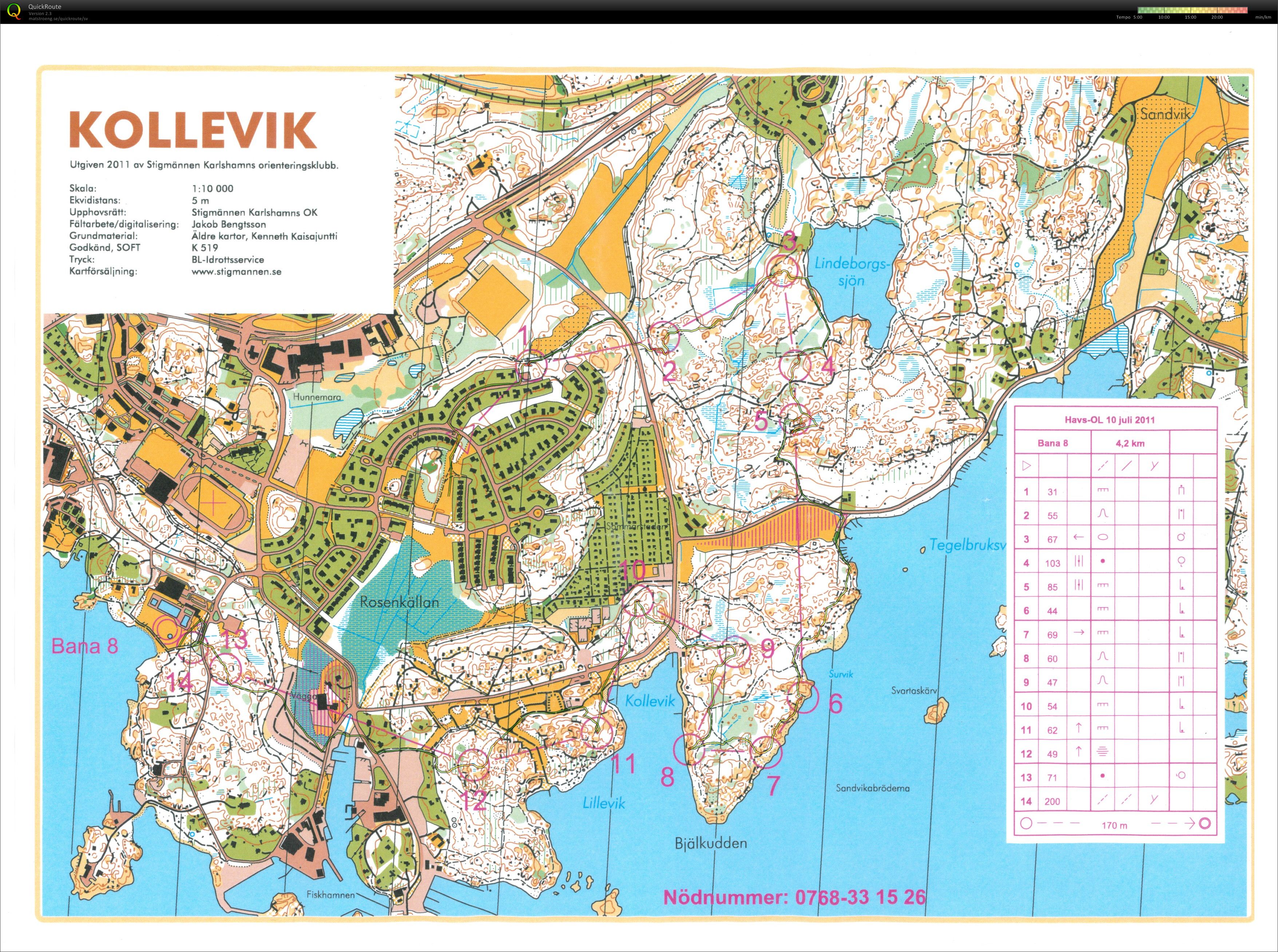 Havs-OL dag 3 (2011-07-10)
