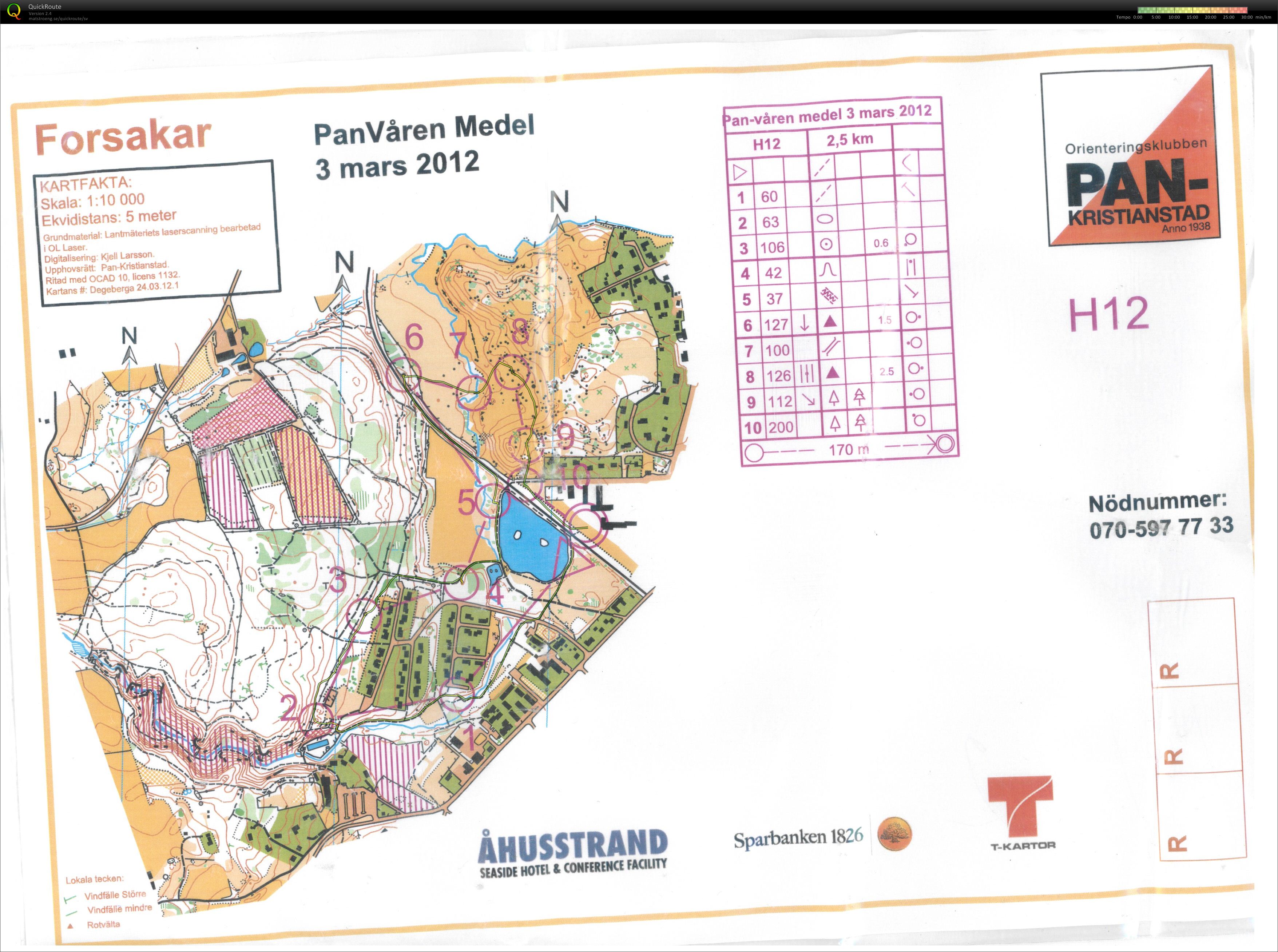 PanVåren medel (03.03.2012)