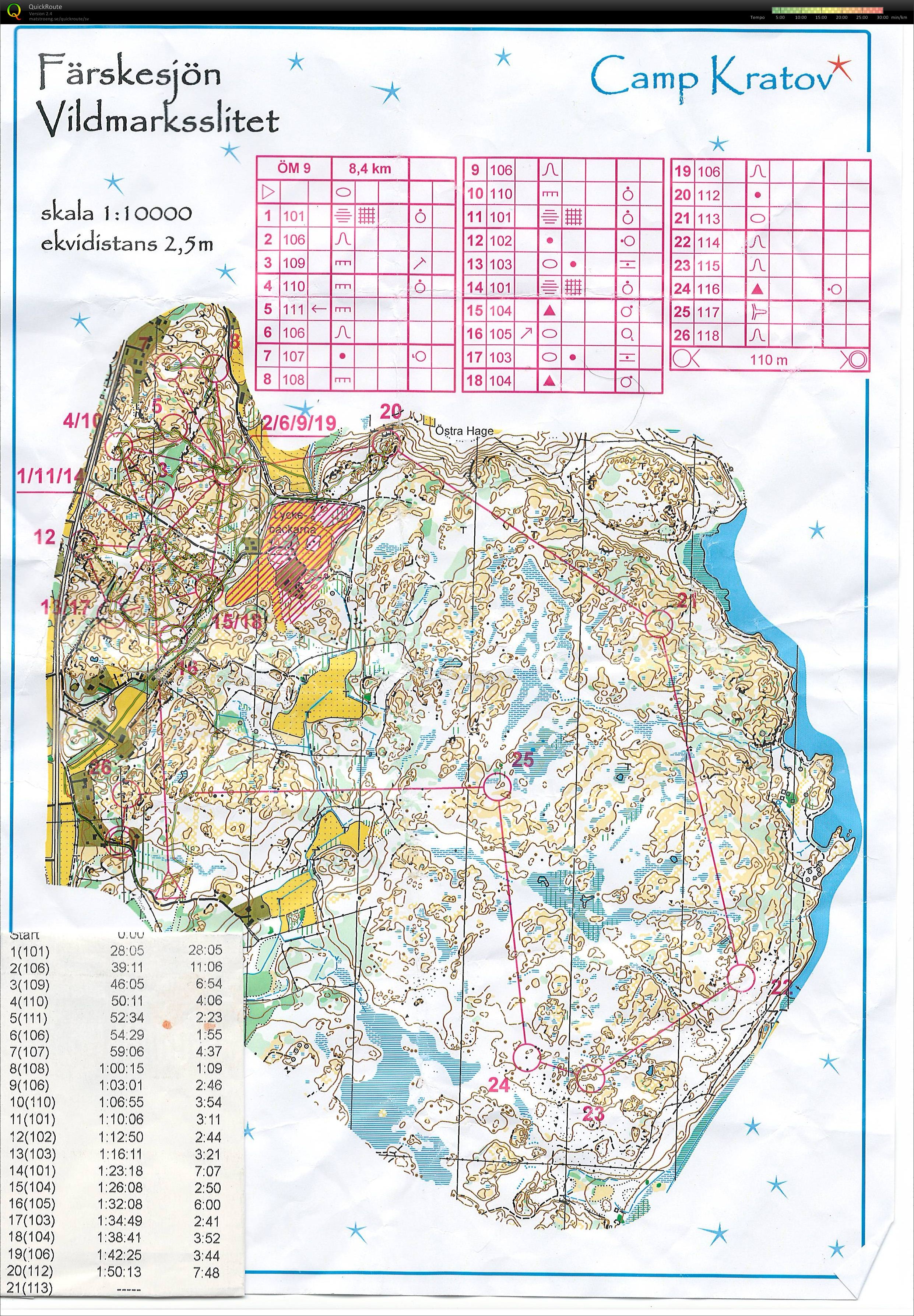 Vildmarsslitet (2012-03-18)