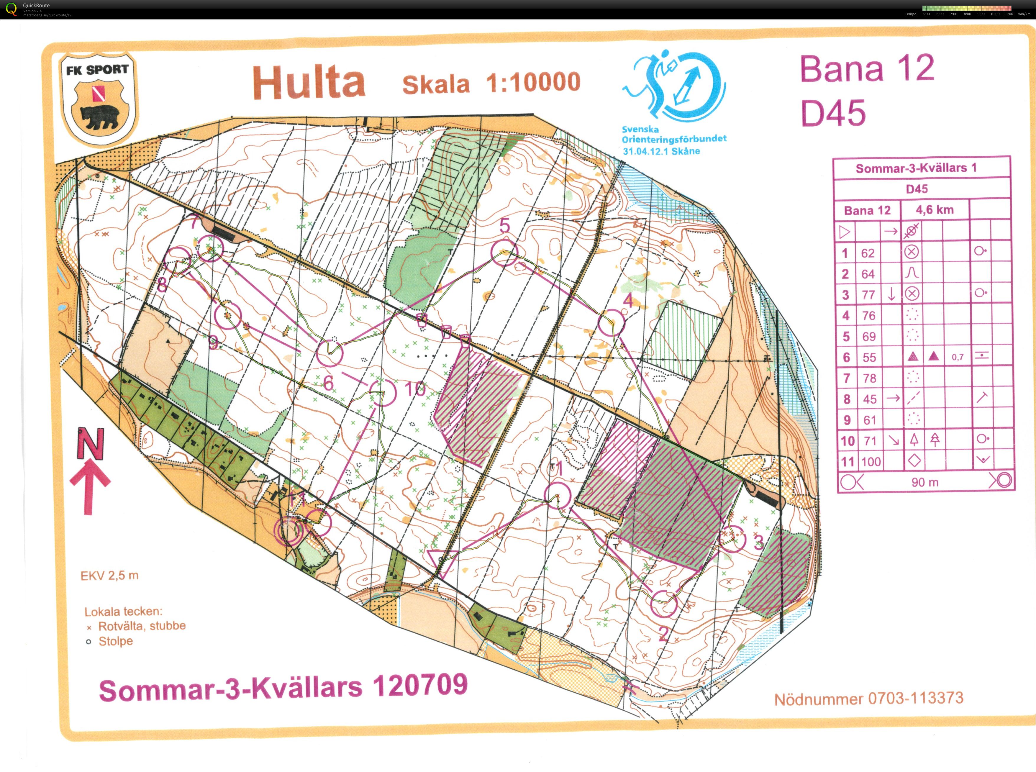 Andrarums 3-kvällars Etapp 1 (2012-07-09)