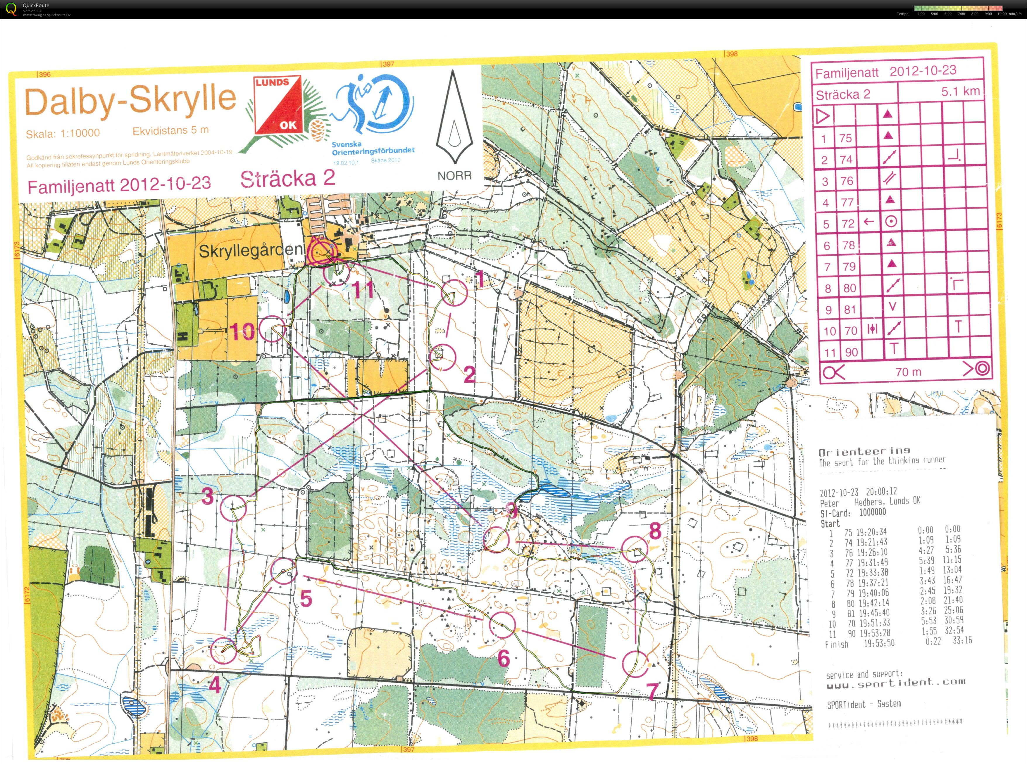 Familjenatt (2012-10-23)