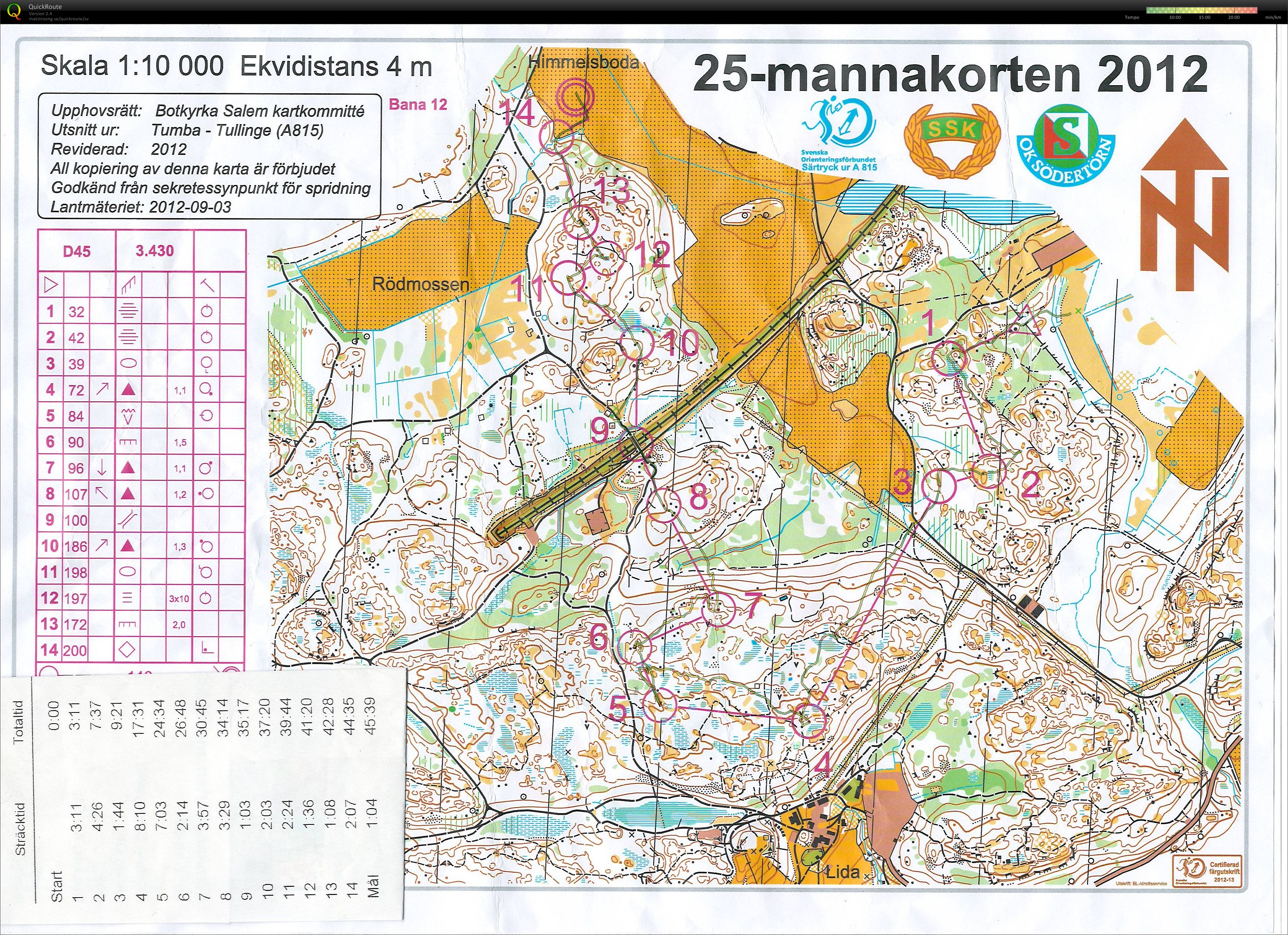 25-manna korten (2012-10-07)