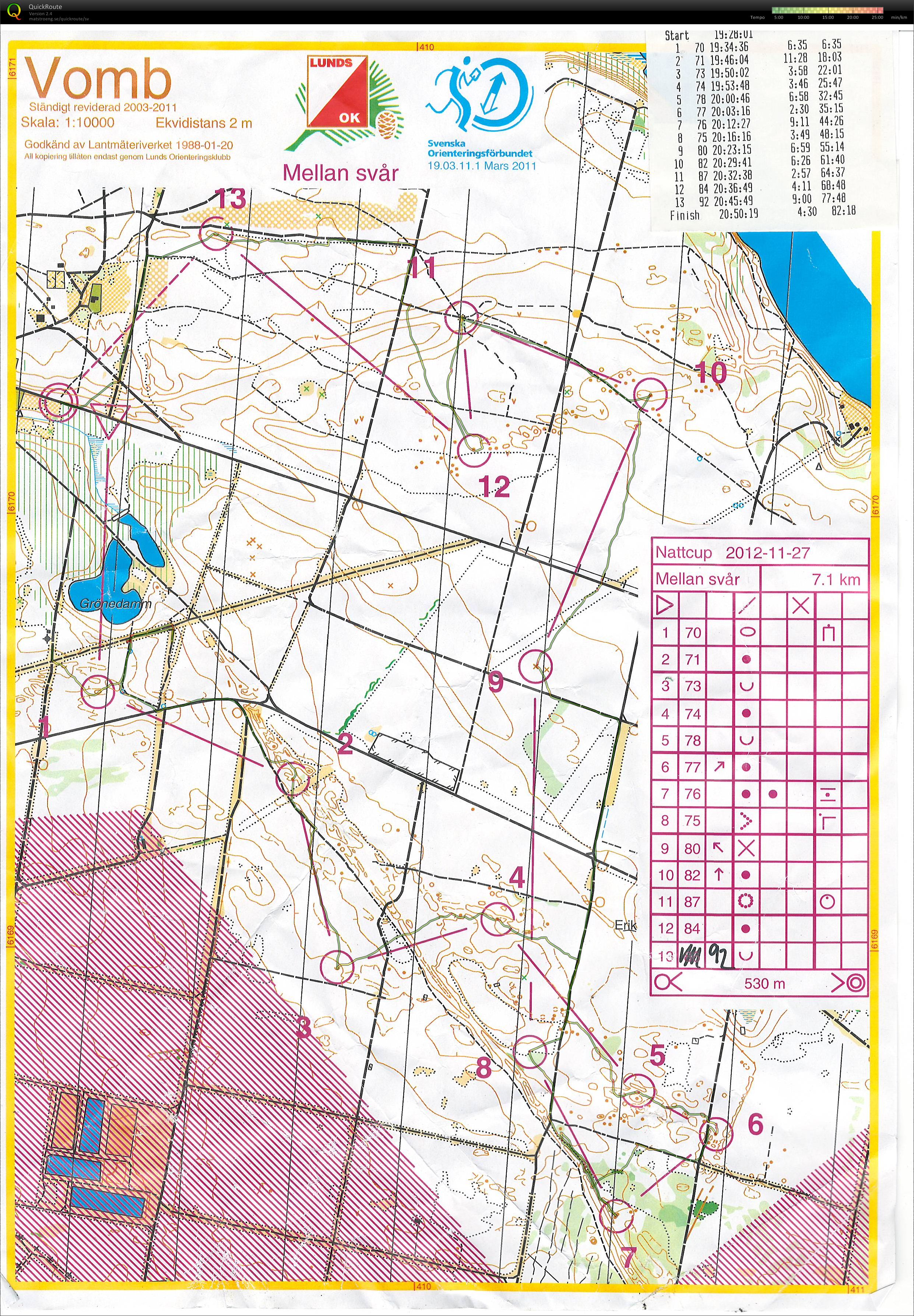 Nattcupen (2012-11-27)