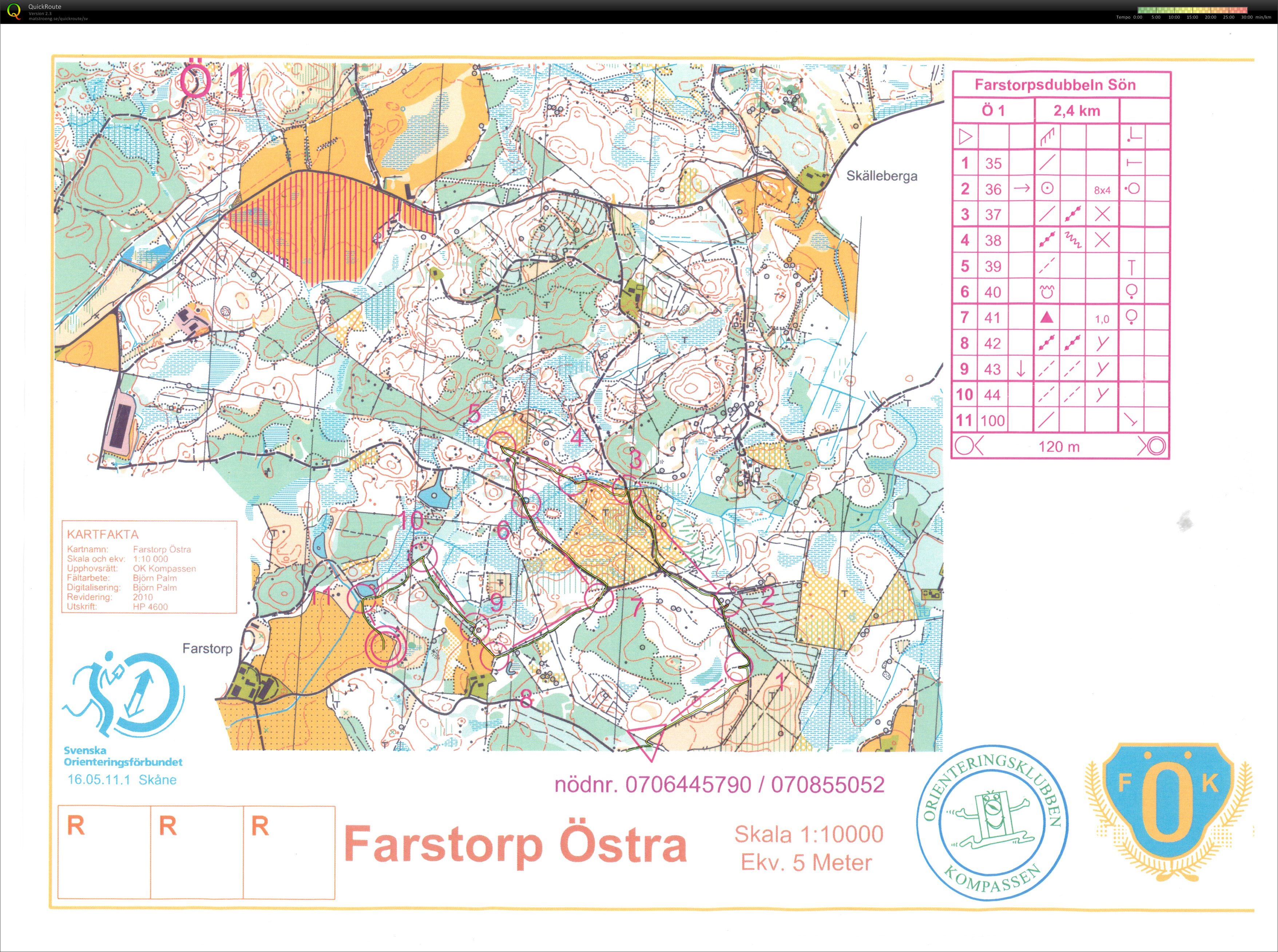 Farstorpsdubbeln Ungdomsserie (2011-04-10)