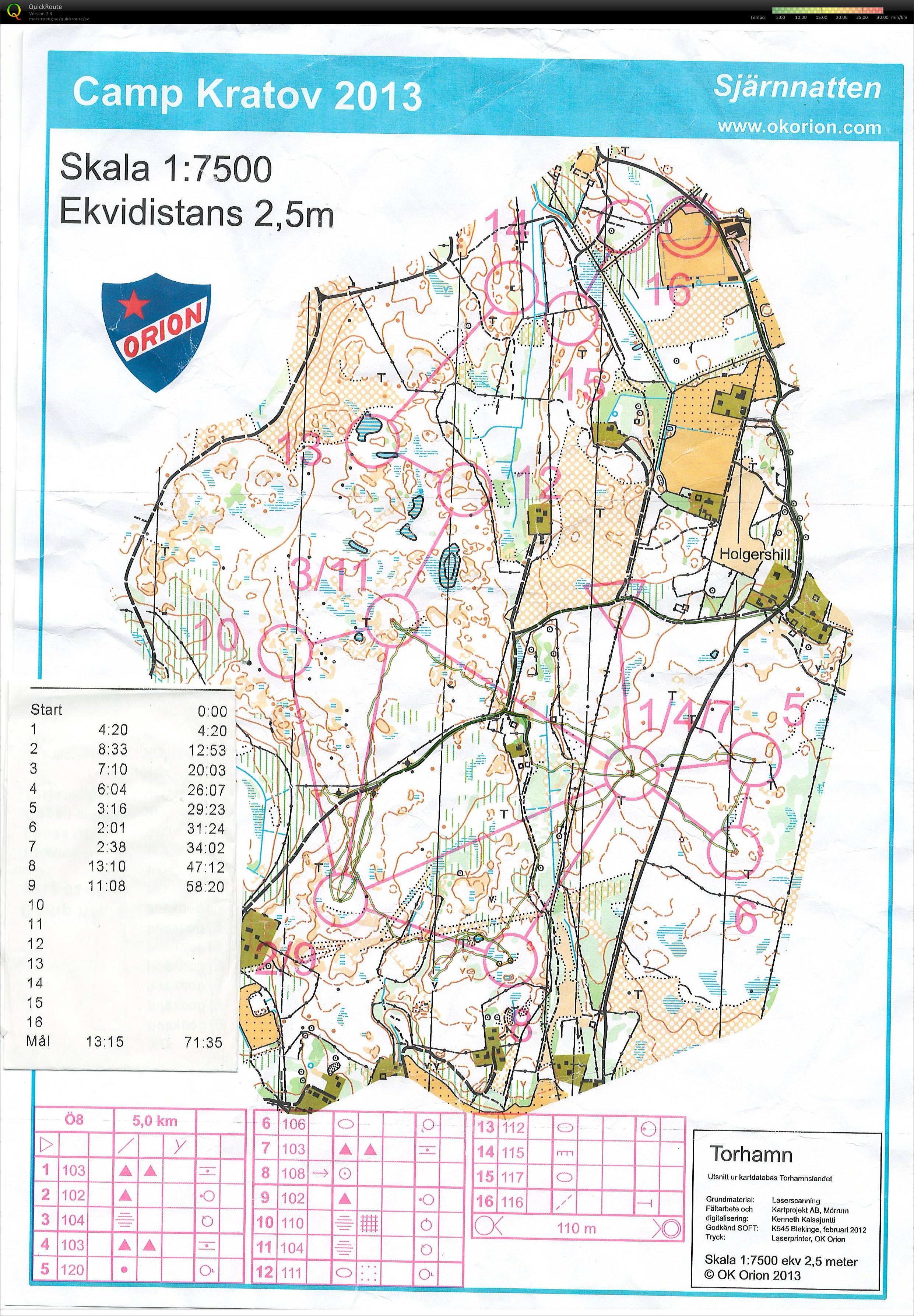 Stjärnnatten (2013-03-15)